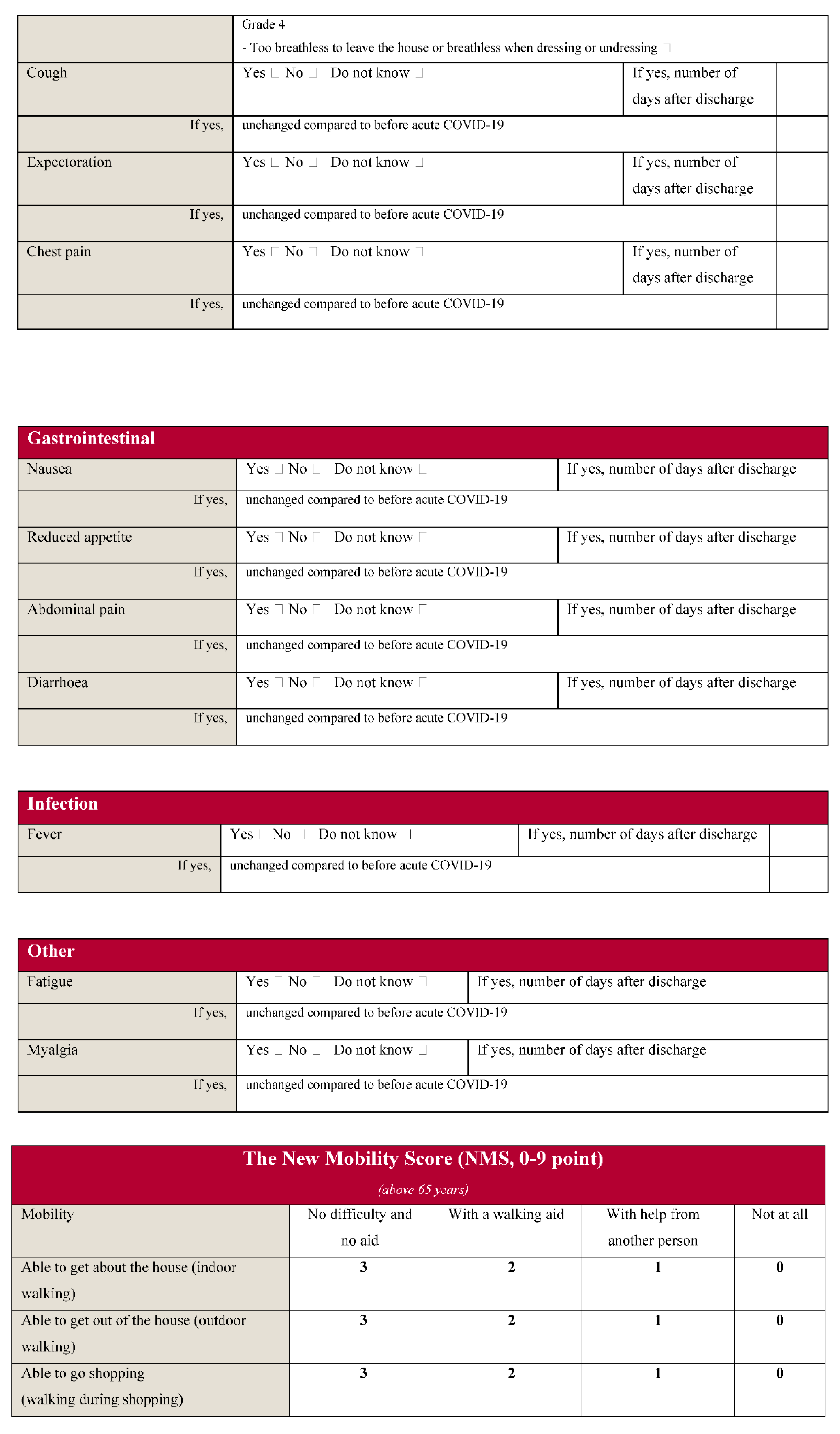 Jcm 10 05298 g0a1c 550