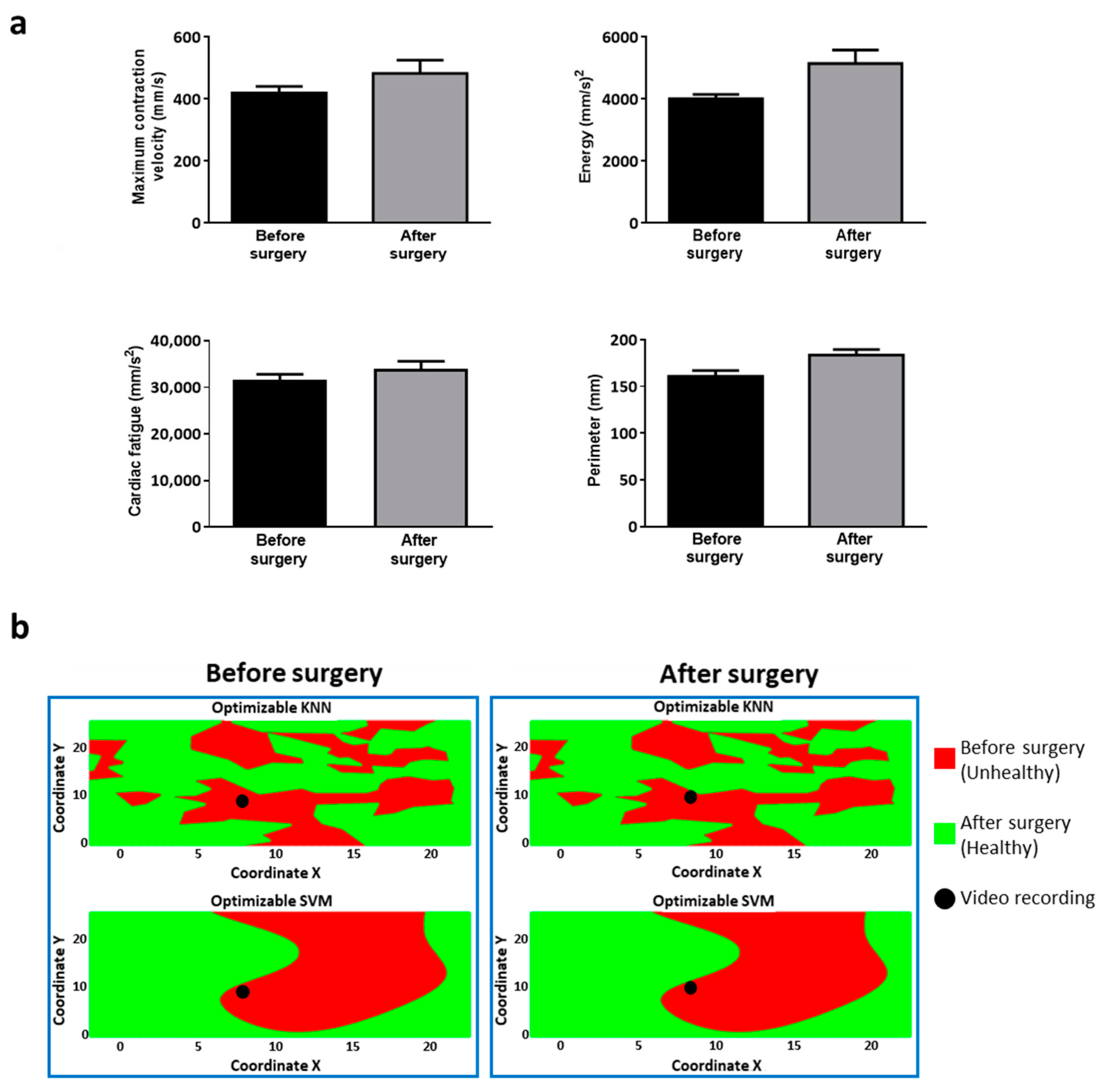 Jcm 10 05330 g007 550