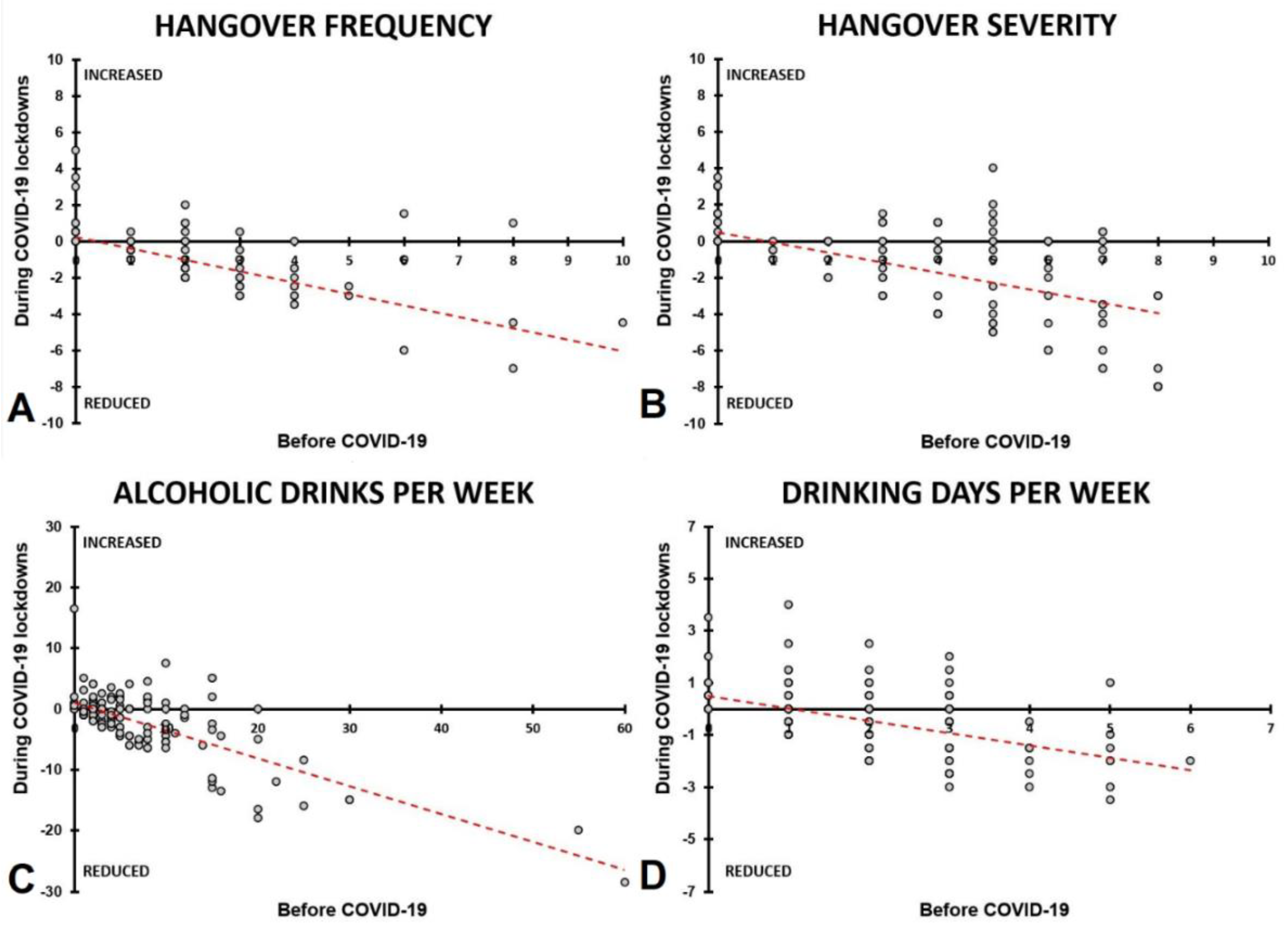 Jcm 10 05332 g003 550