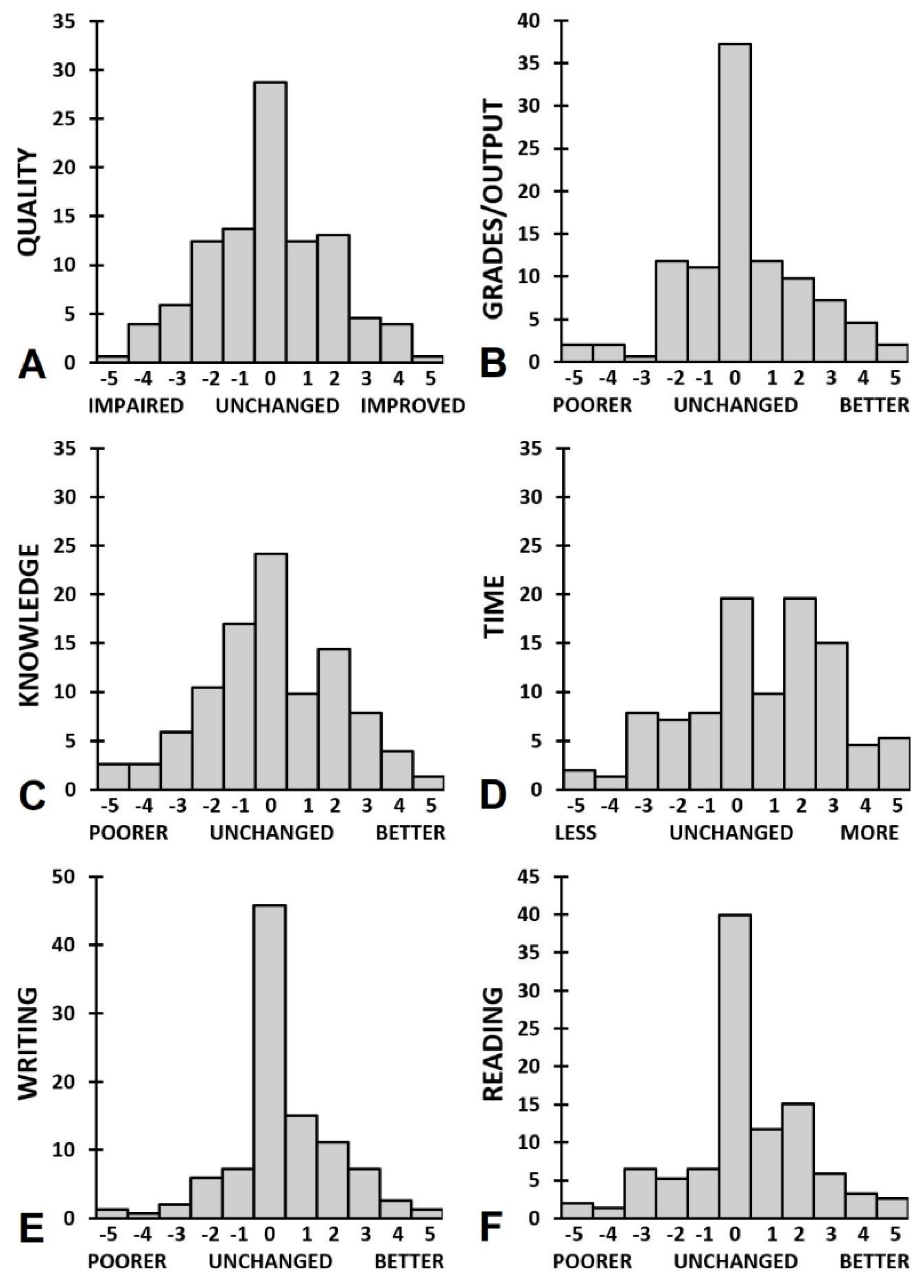 Jcm 10 05332 g004 550