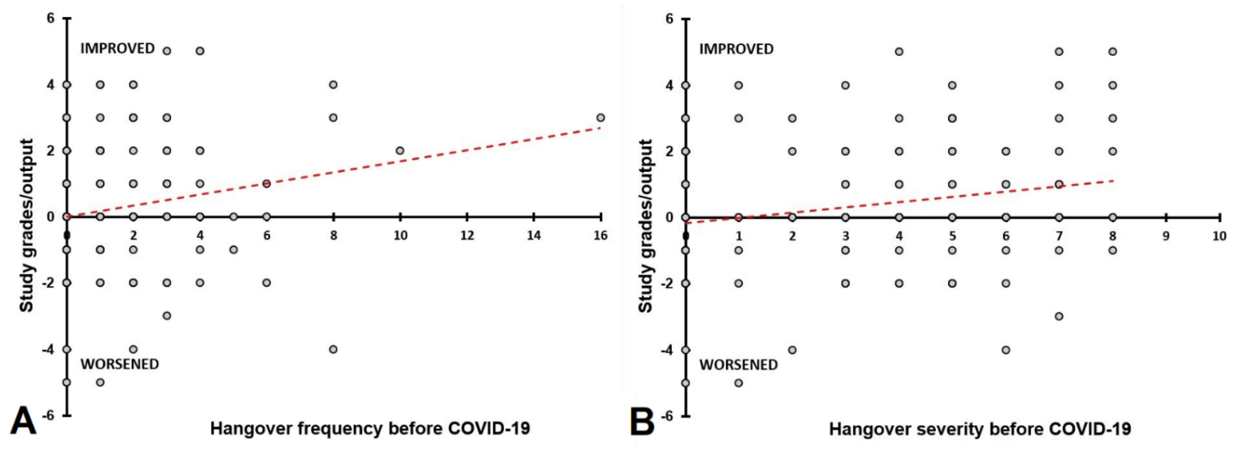 Jcm 10 05332 g006 550
