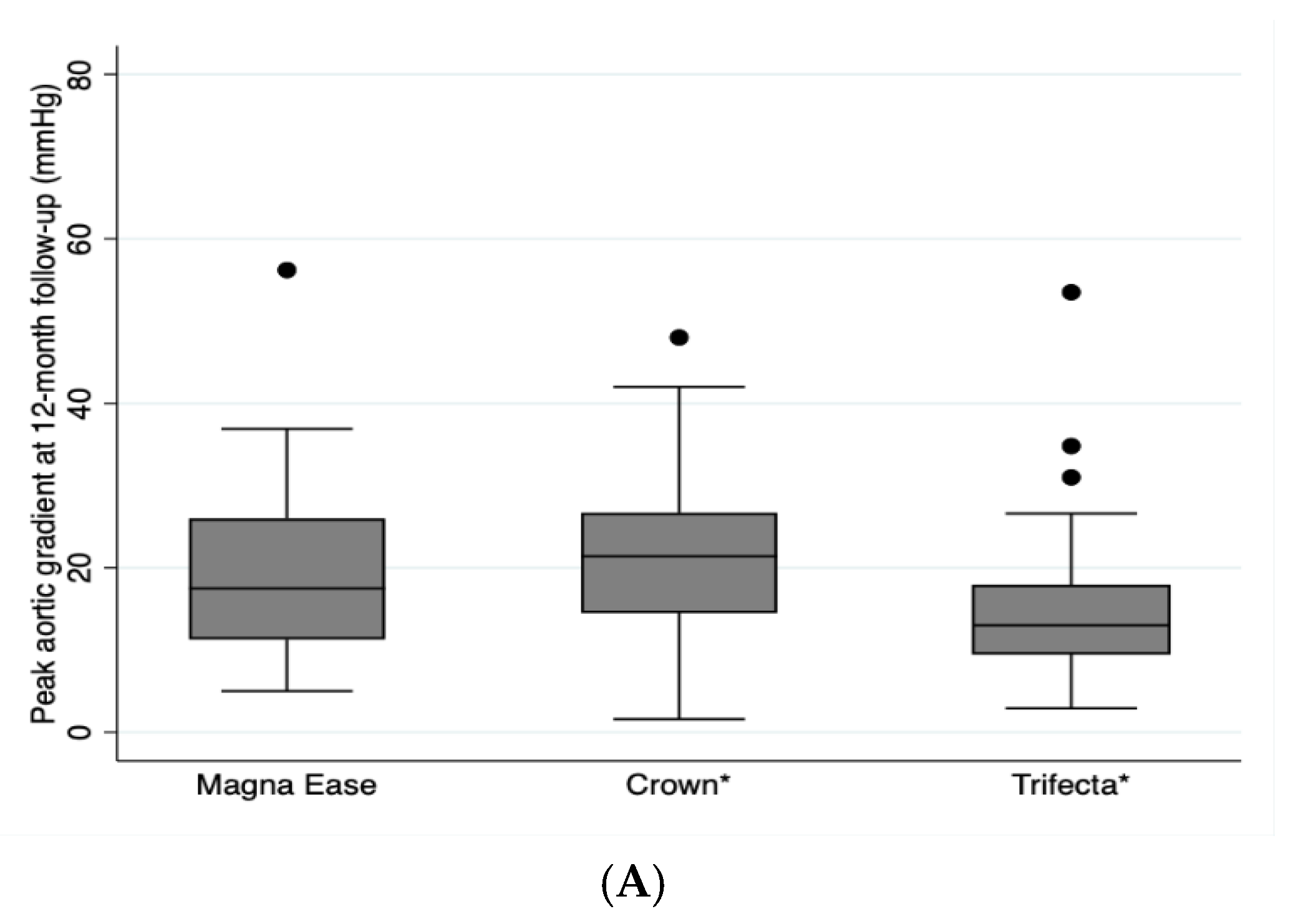 Jcm 10 05340 g002a Jcm 10 05340 g002a