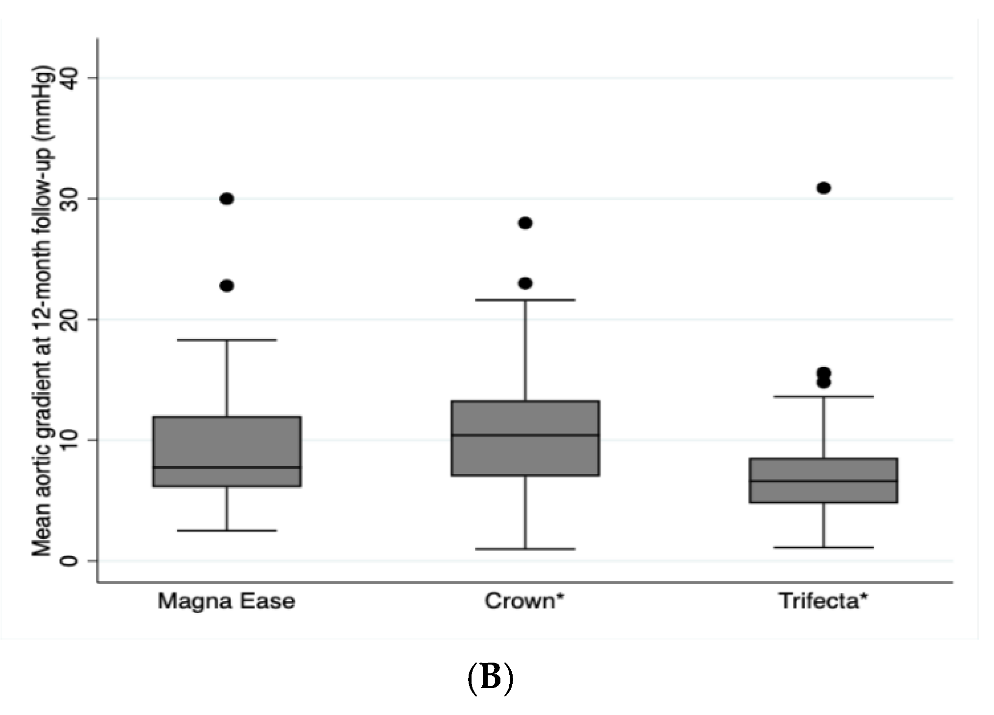 Jcm 10 05340 g002b Jcm 10 05340 g002b