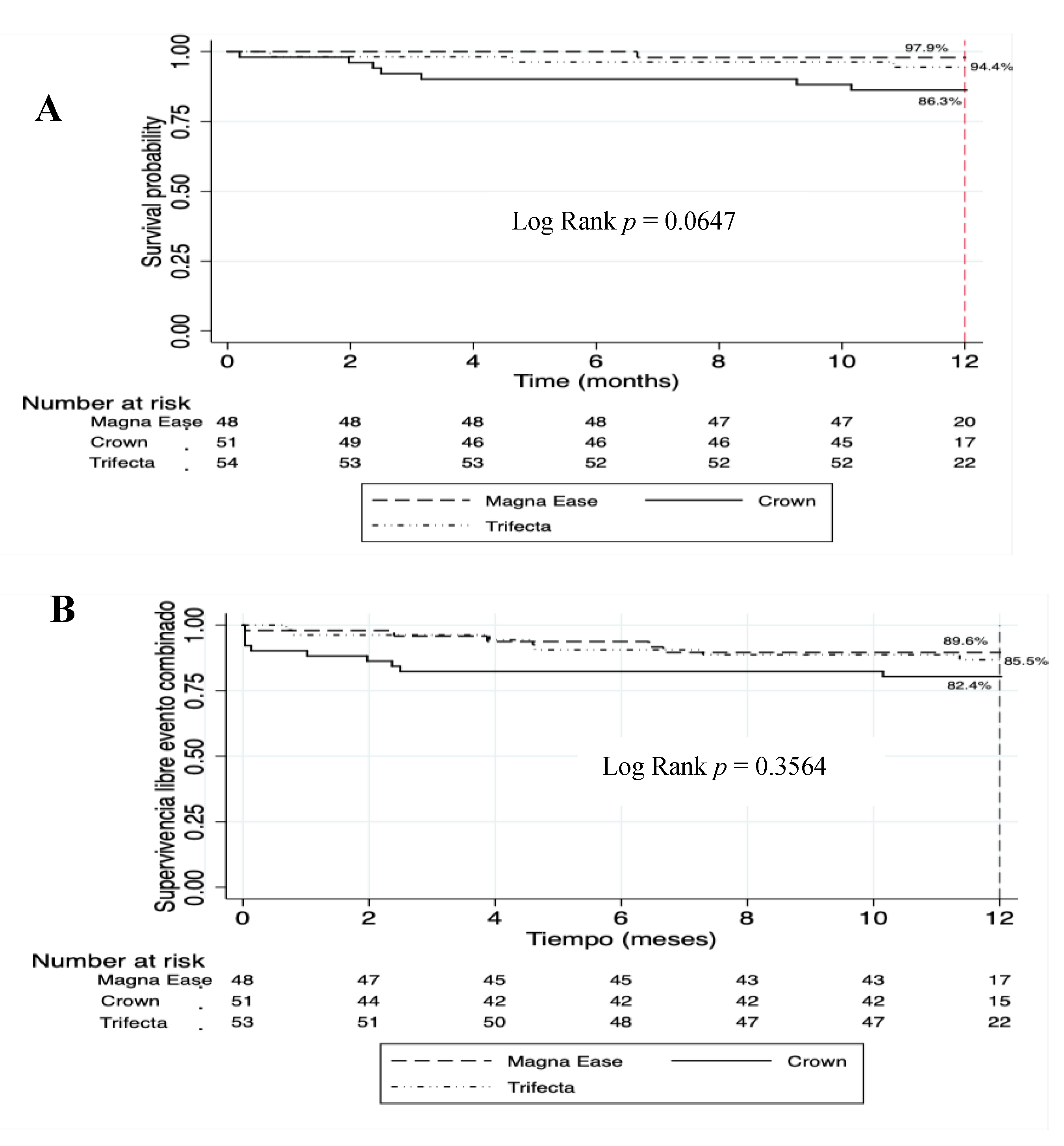 Jcm 10 05340 g004 Jcm 10 05340 g004