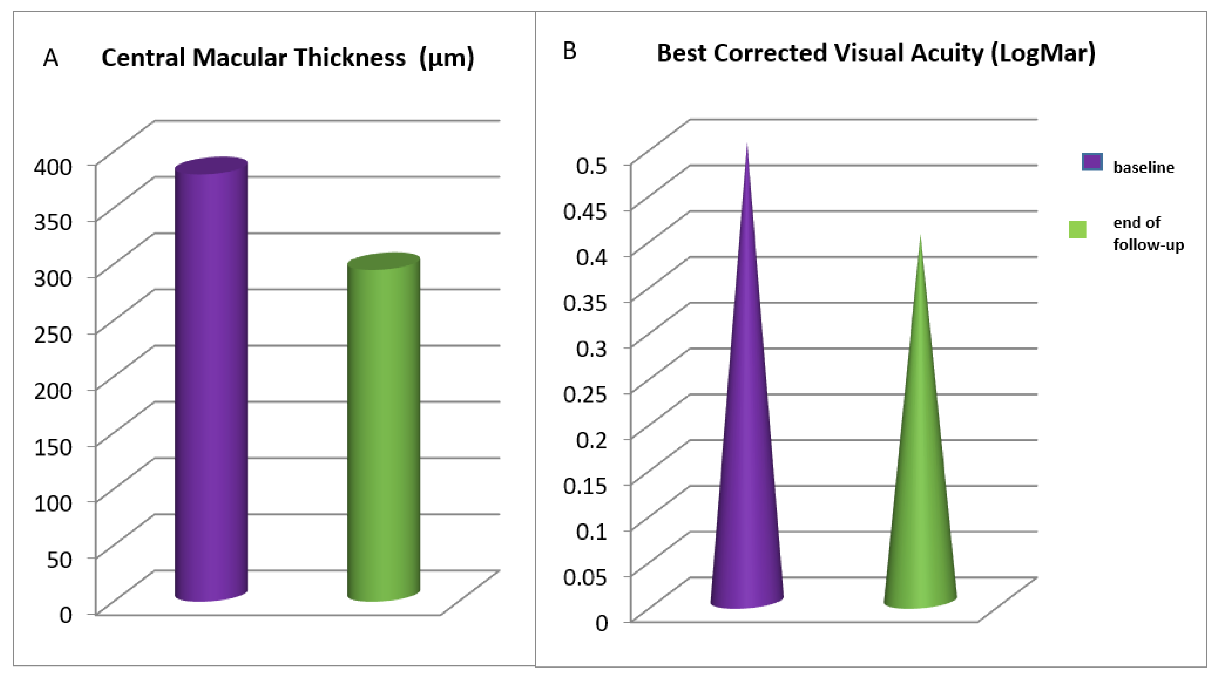 Jcm 10 05342 g001 550