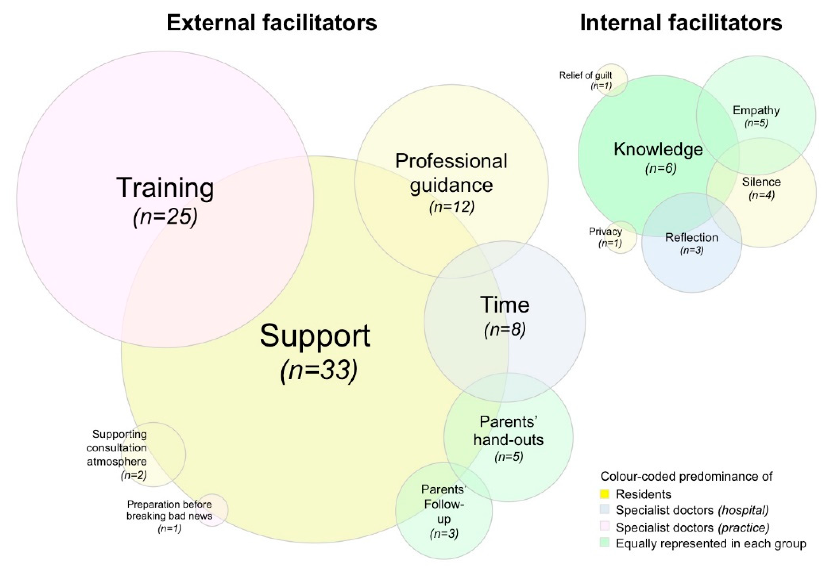 Jcm 10 05347 g005 550