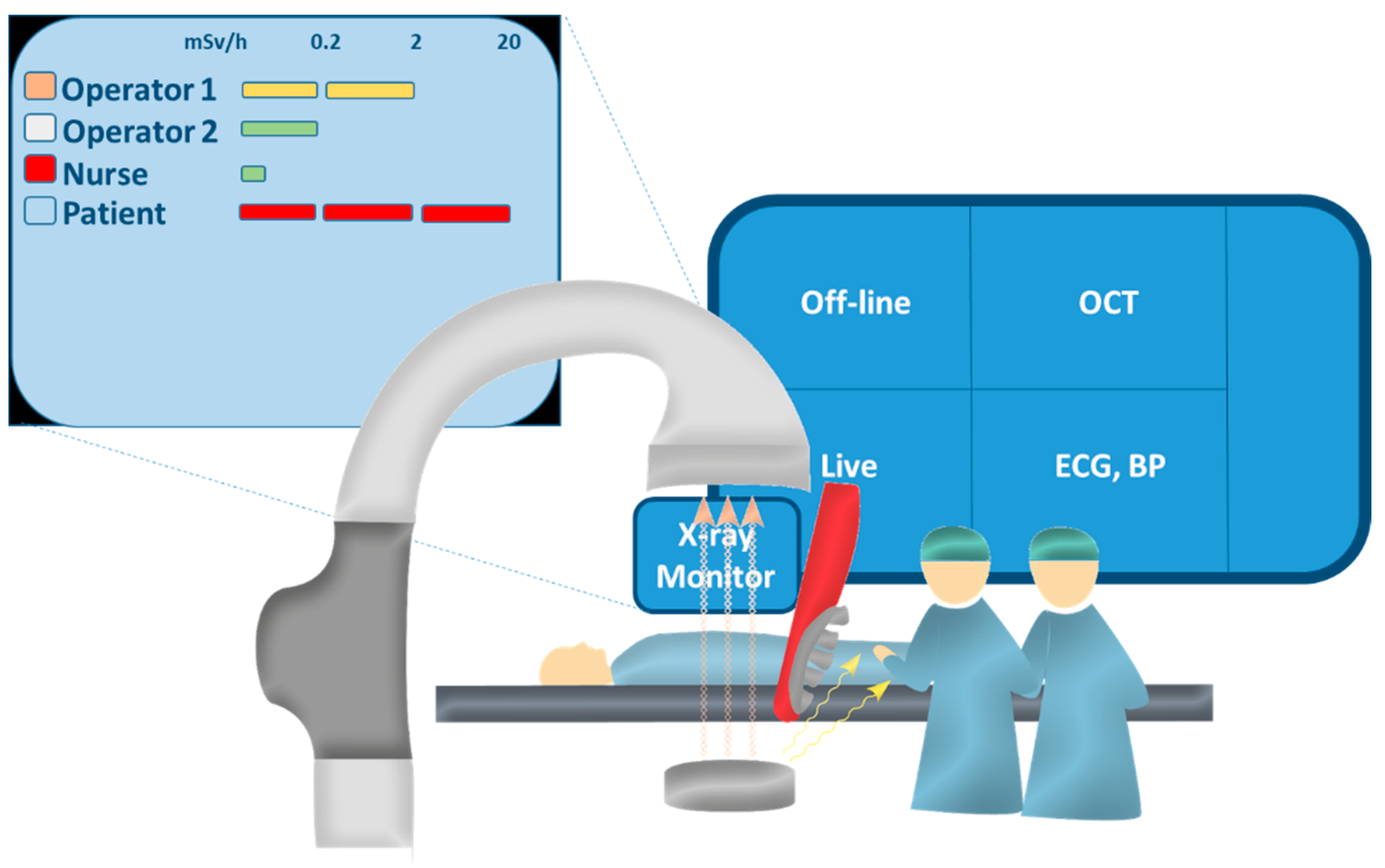 Jcm 10 05350 g001 550
