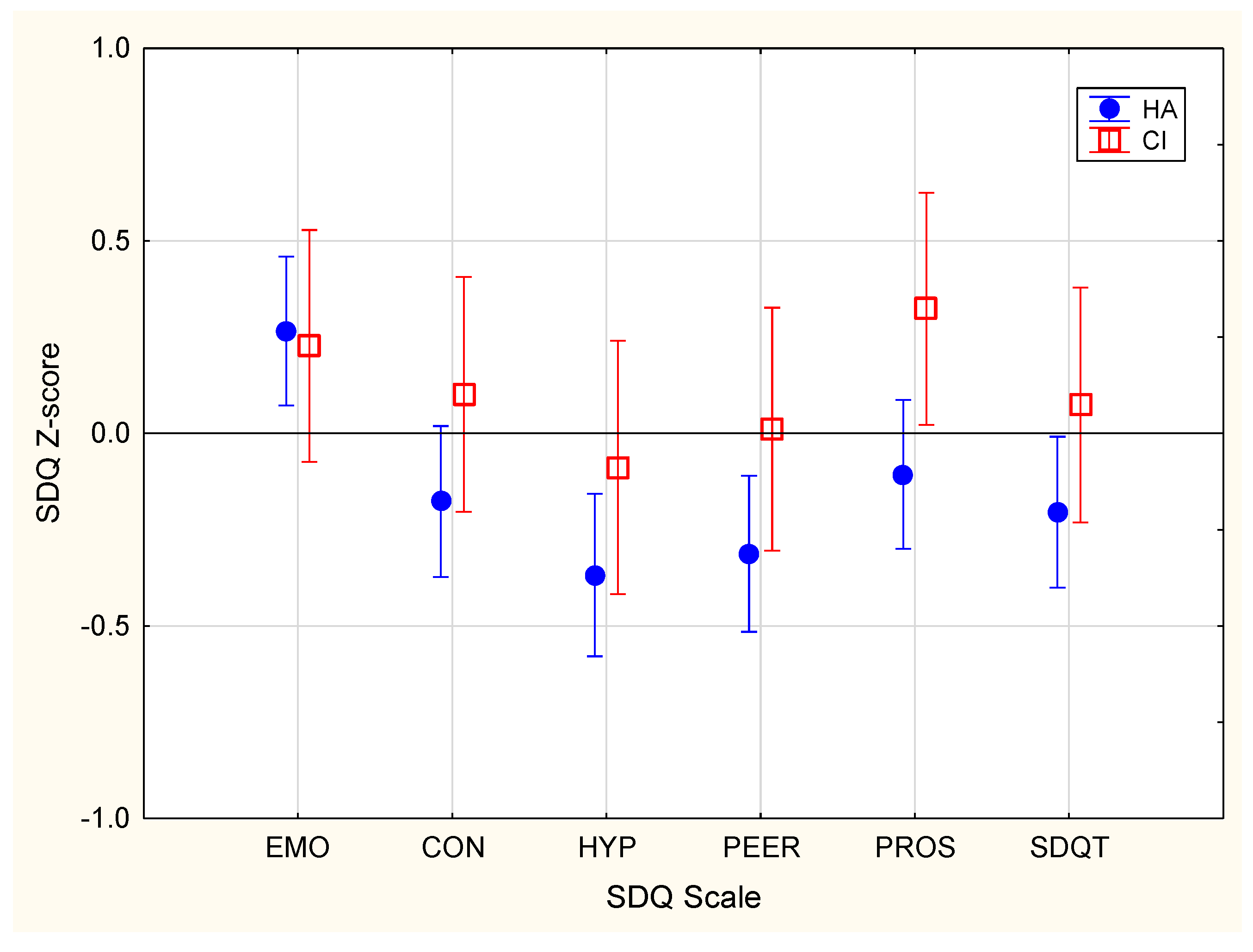 Jcm 10 05357 g001 550