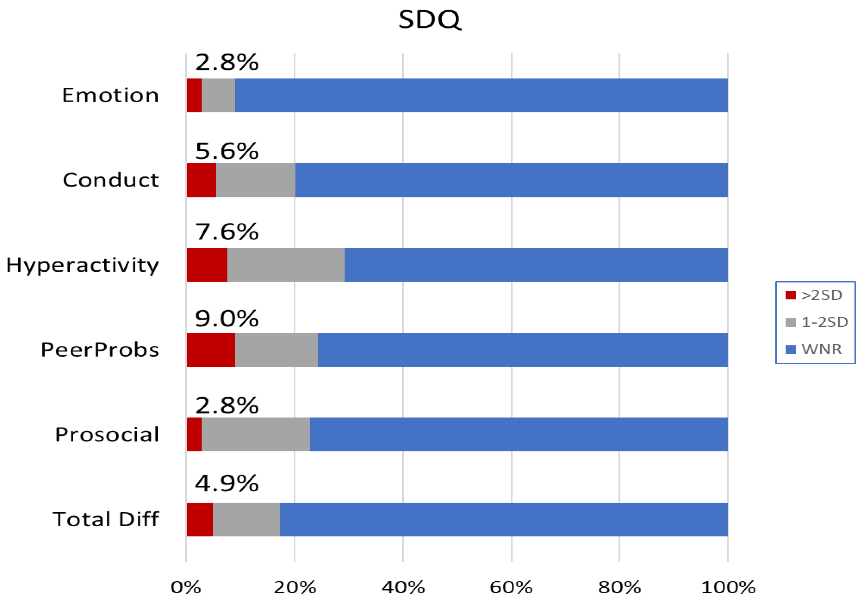 Jcm 10 05357 g002 550