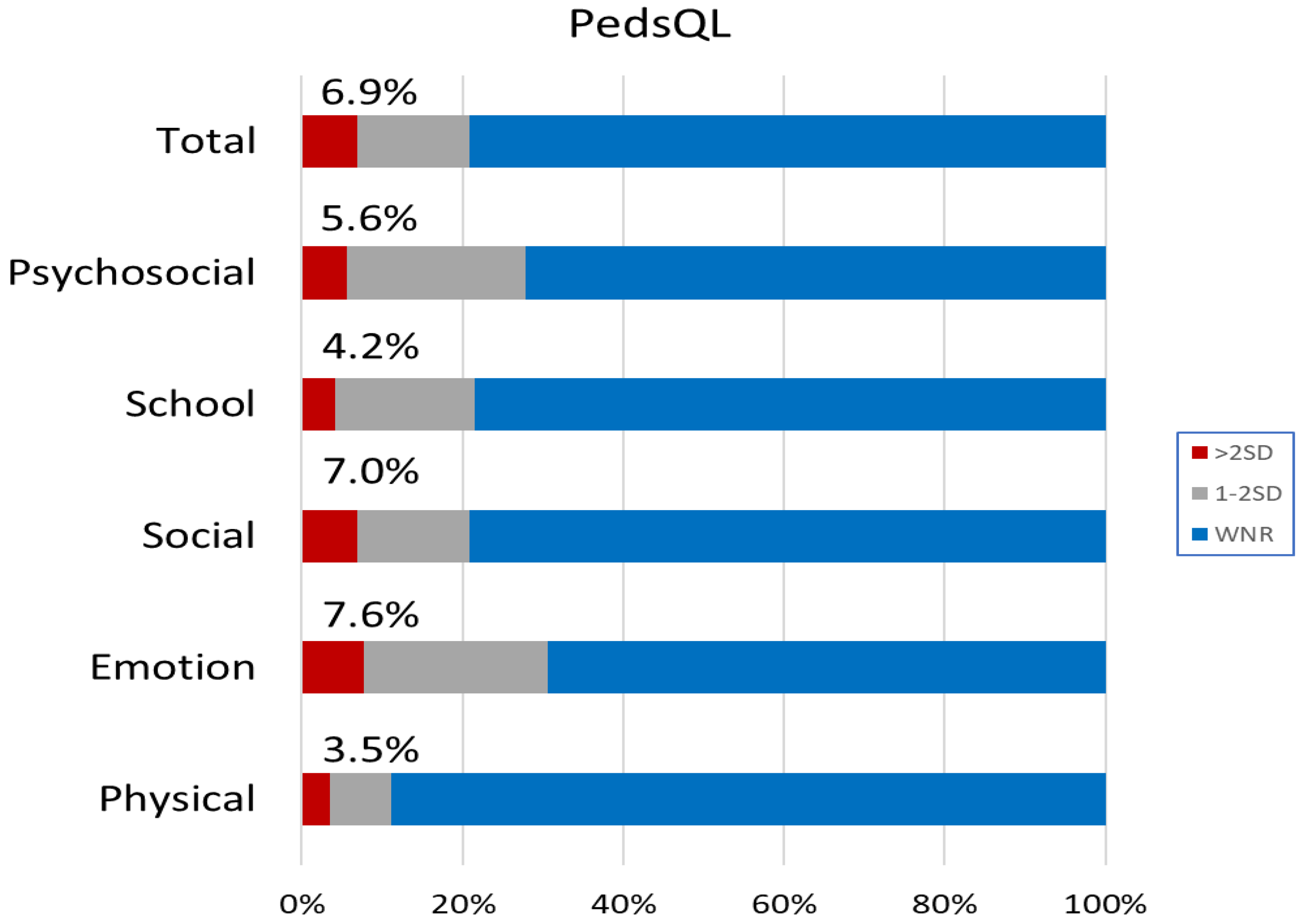 Jcm 10 05357 g004 550