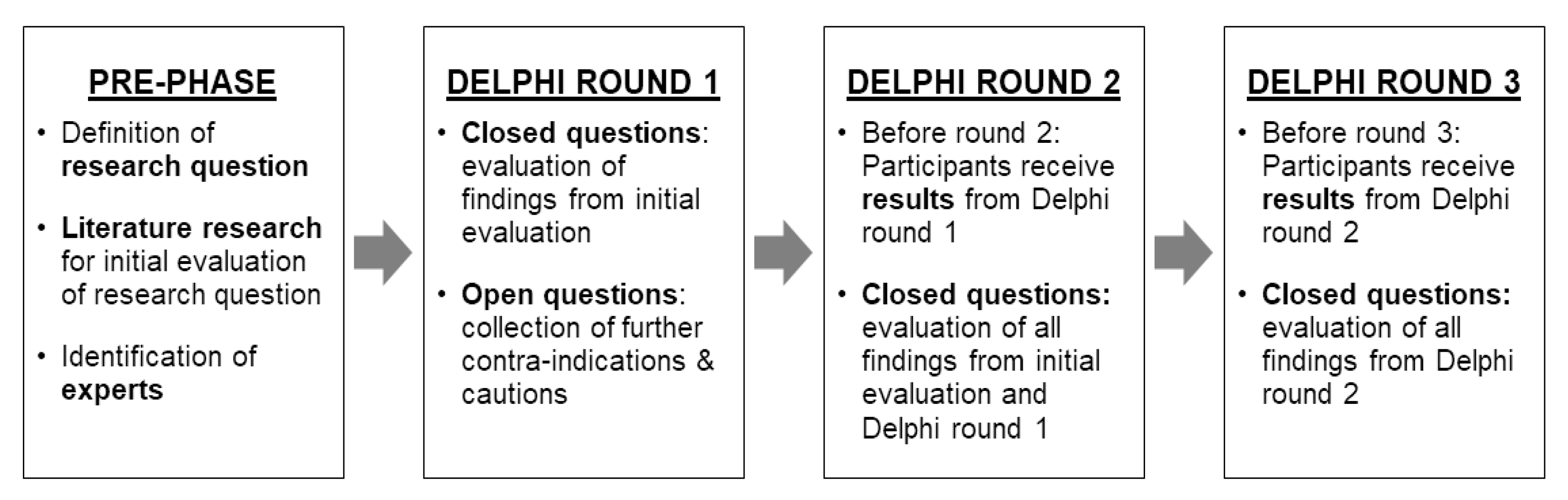 Jcm 10 05360 g003 550