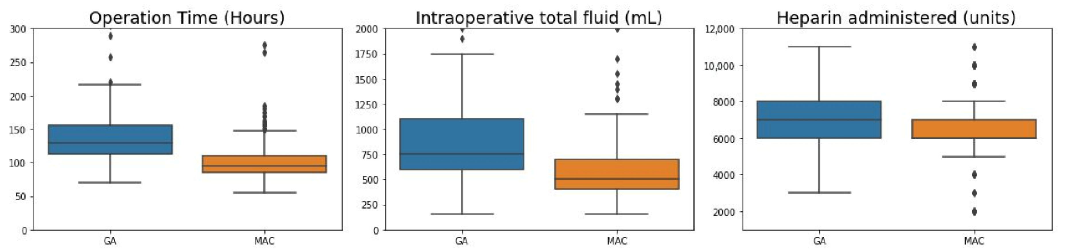 Jcm 10 05365 g002 550