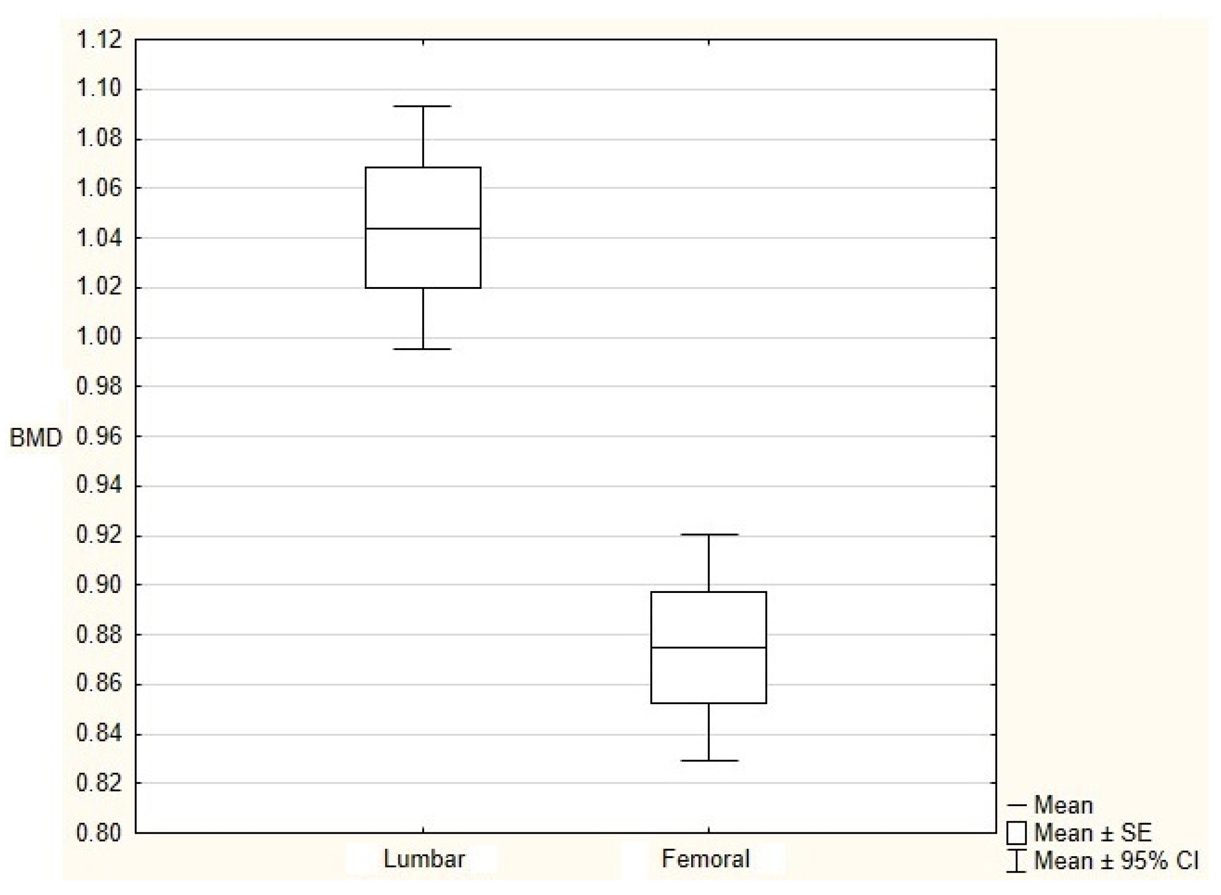 Jcm 10 05373 g001 550