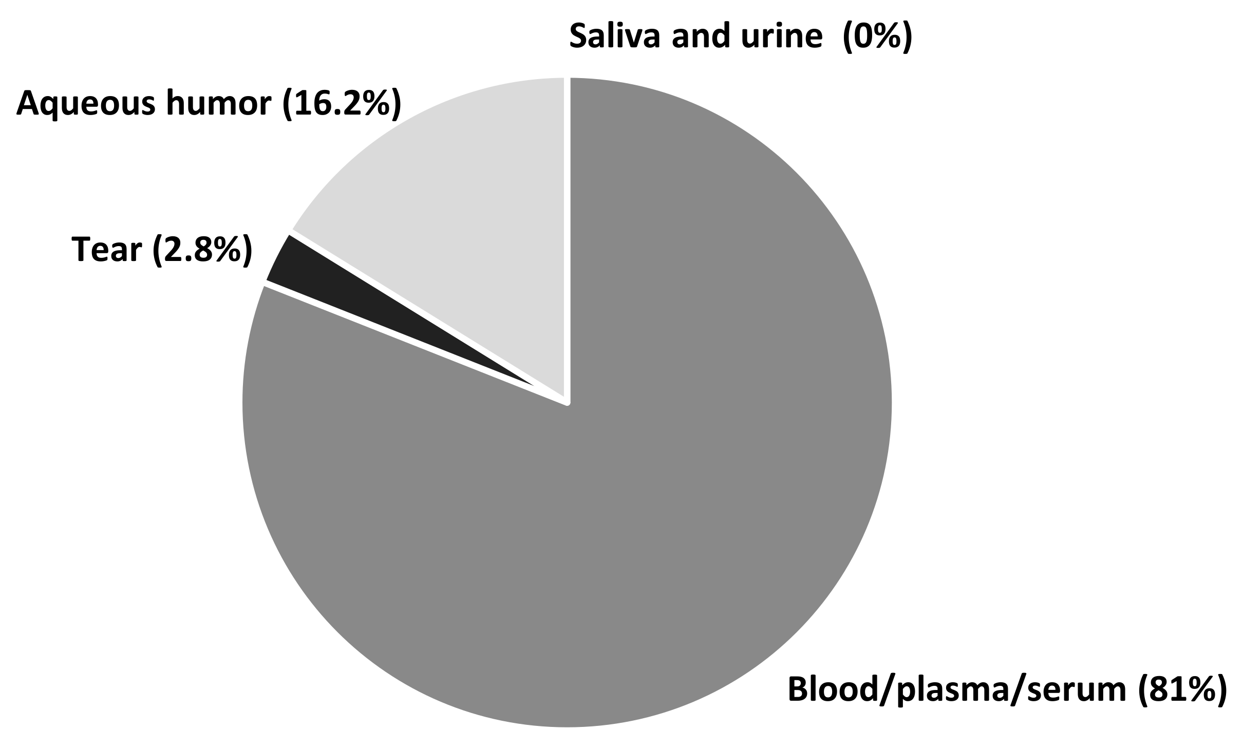 Jcm 10 05388 g002 550