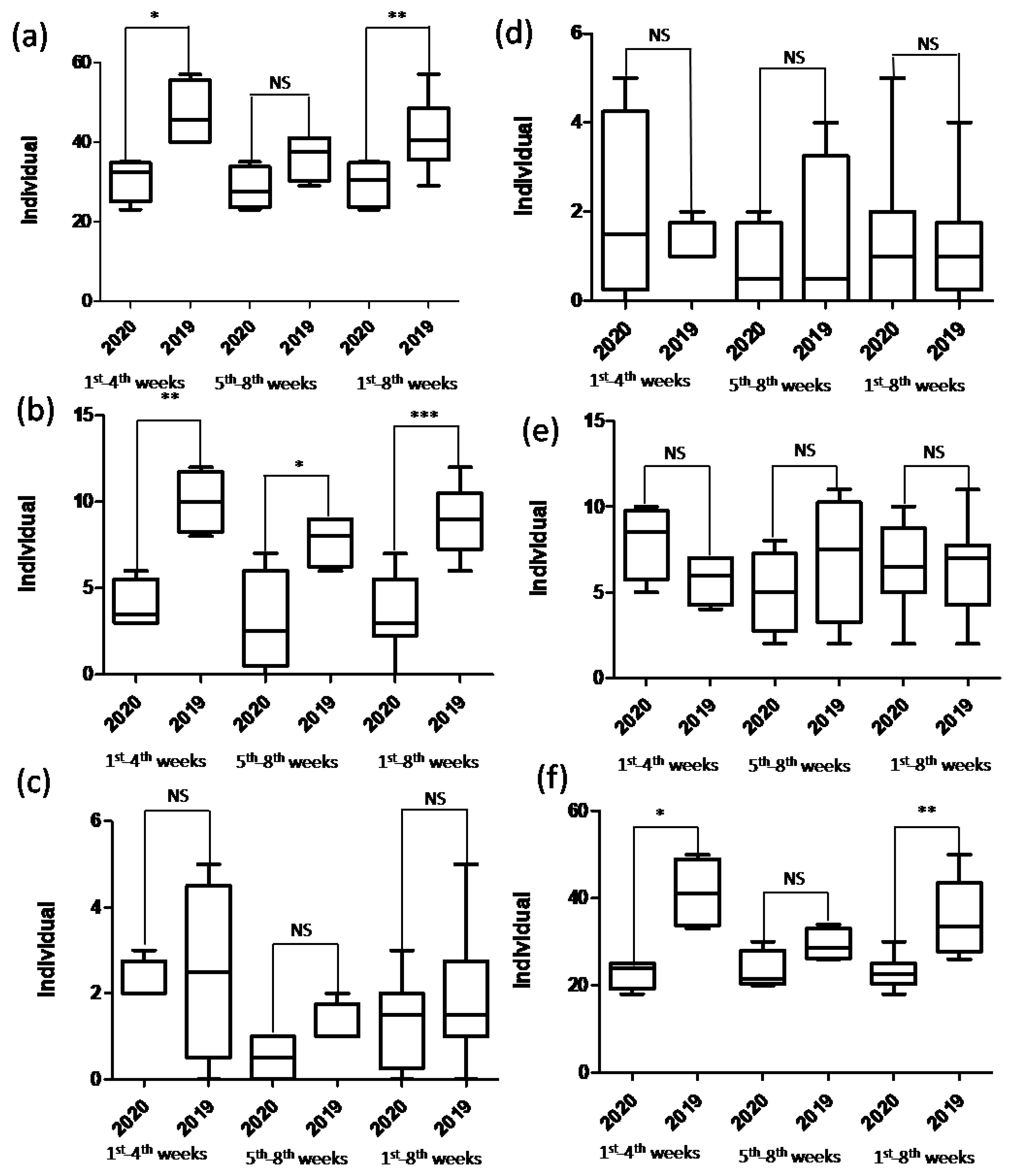 Jcm 10 05392 g003 550