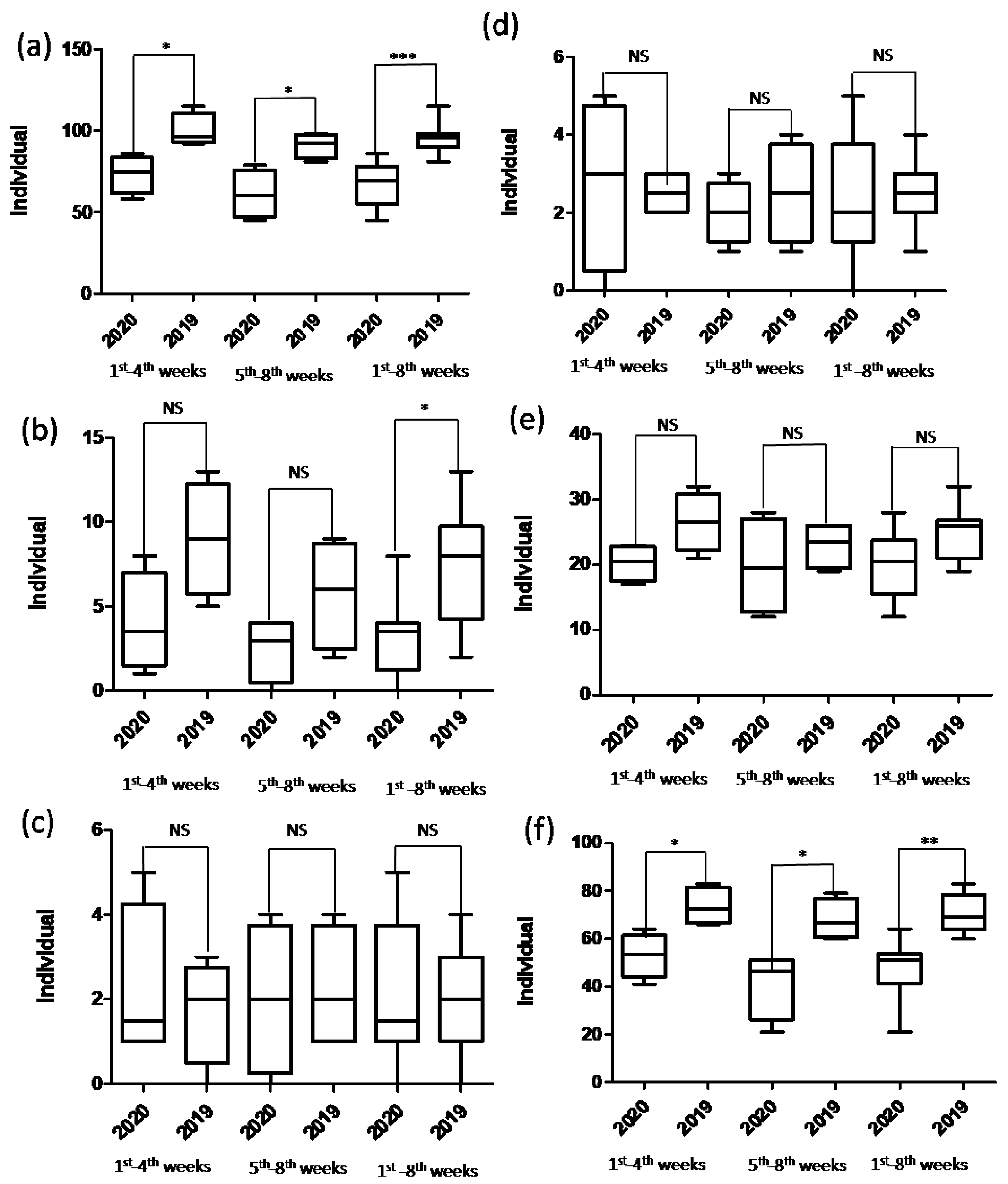 Jcm 10 05392 g005 550