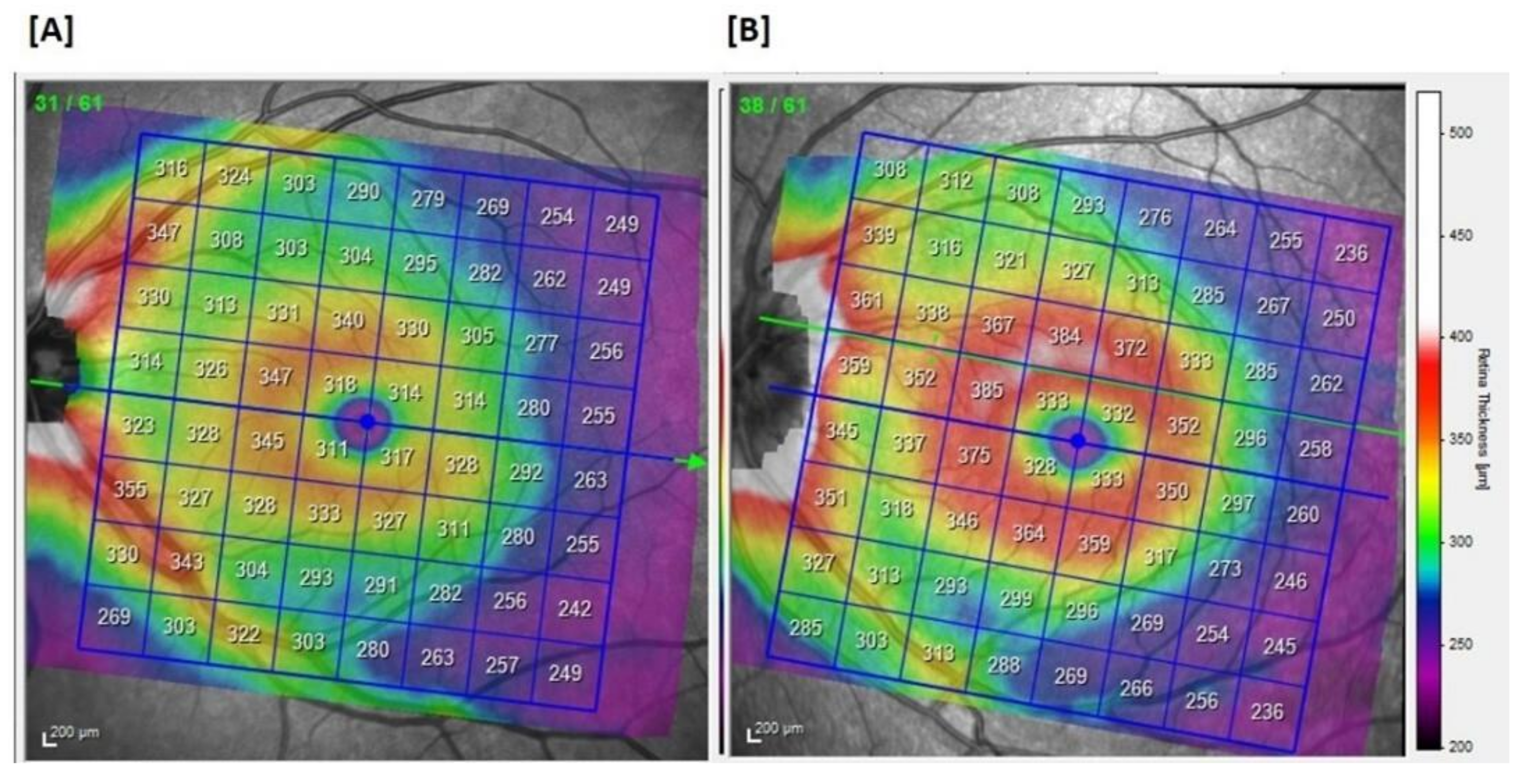 Jcm 10 05415 g001 550