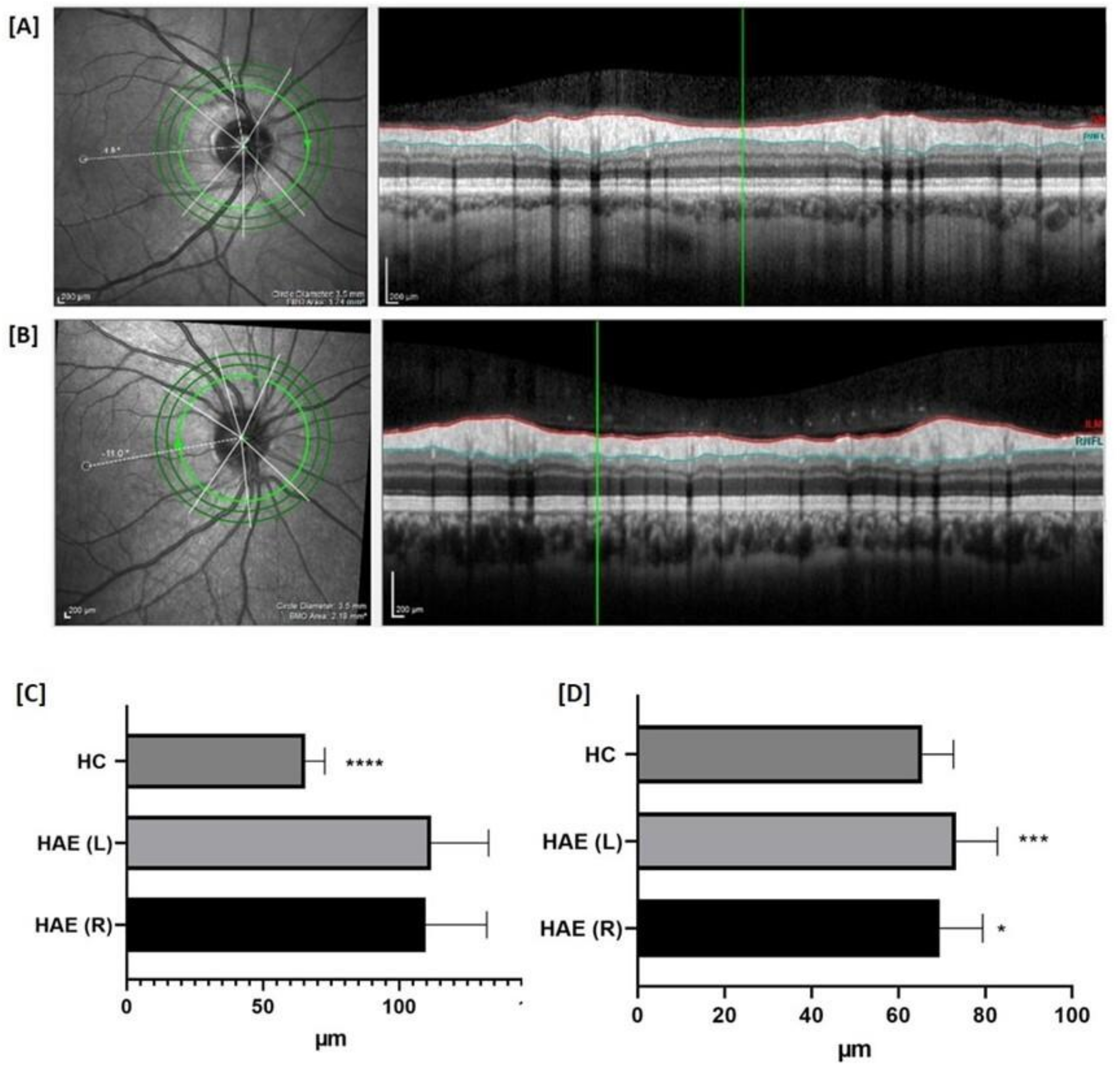 Jcm 10 05415 g002 550