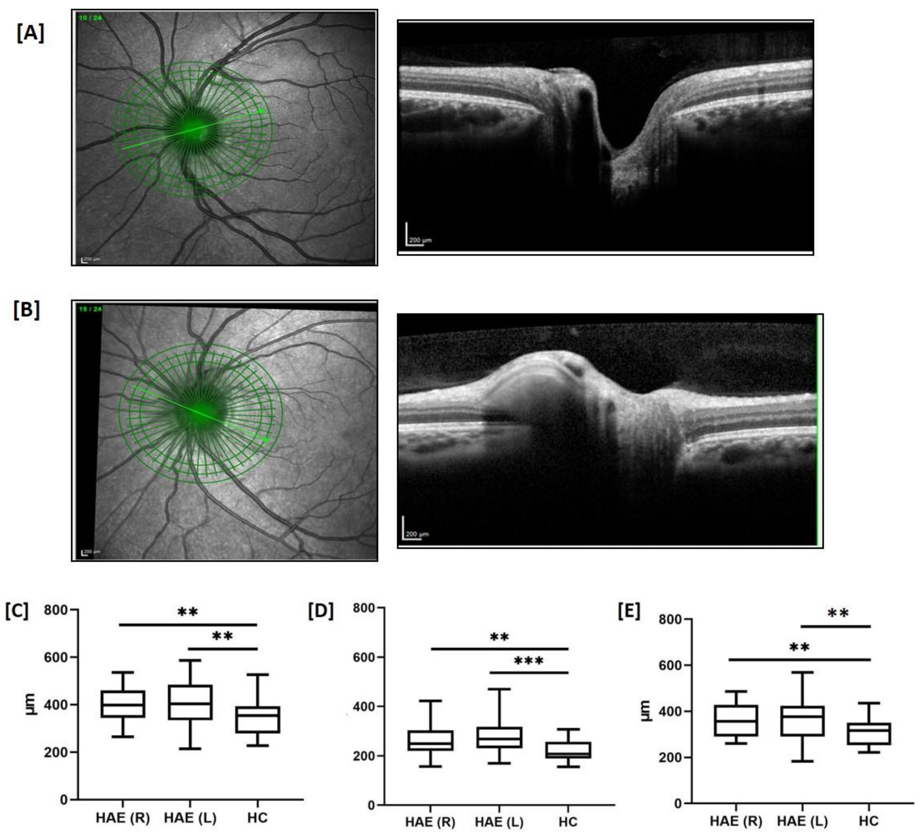 Jcm 10 05415 g003 550