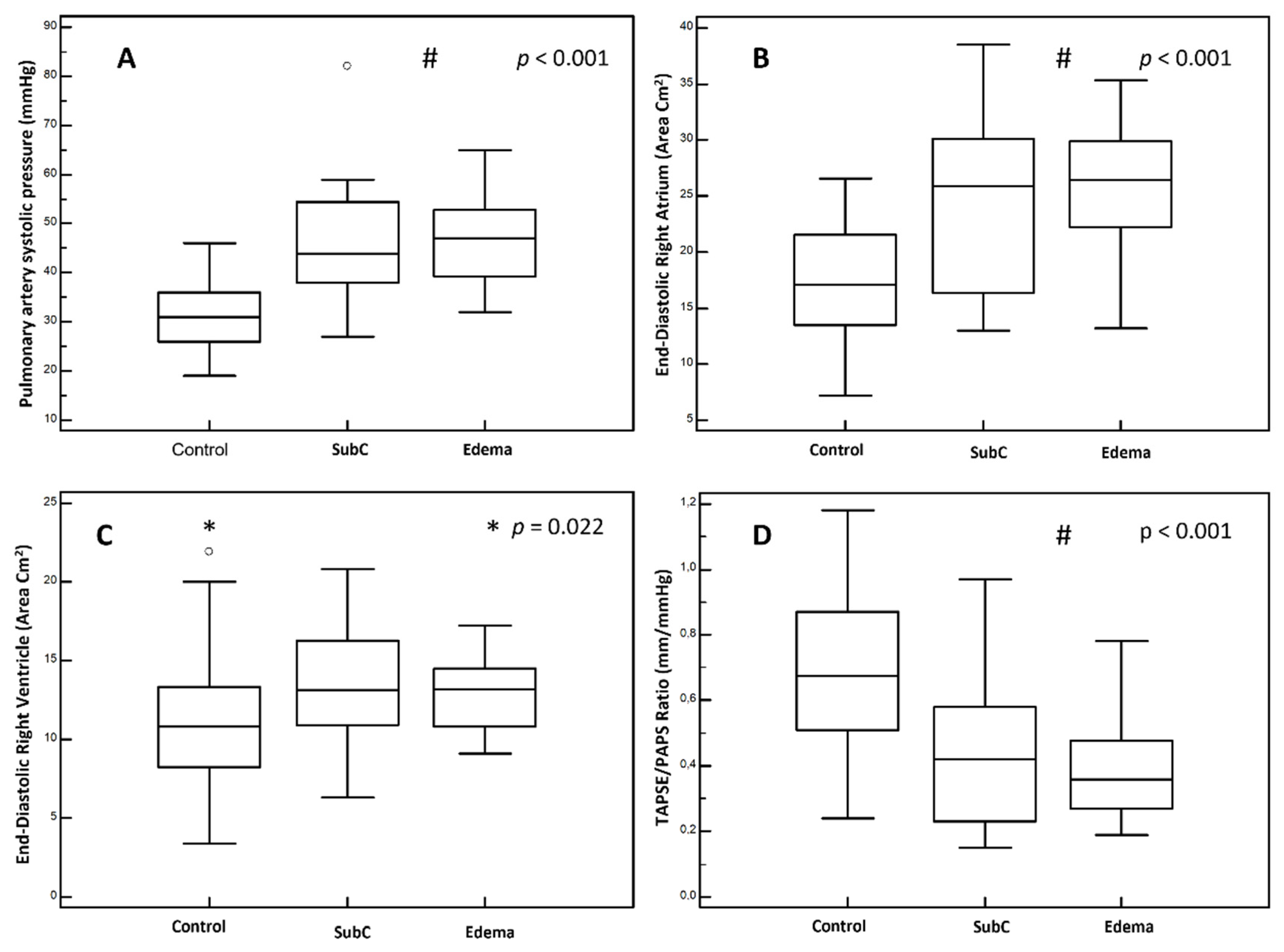 Jcm 10 05423 g001 Jcm 10 05423 g001