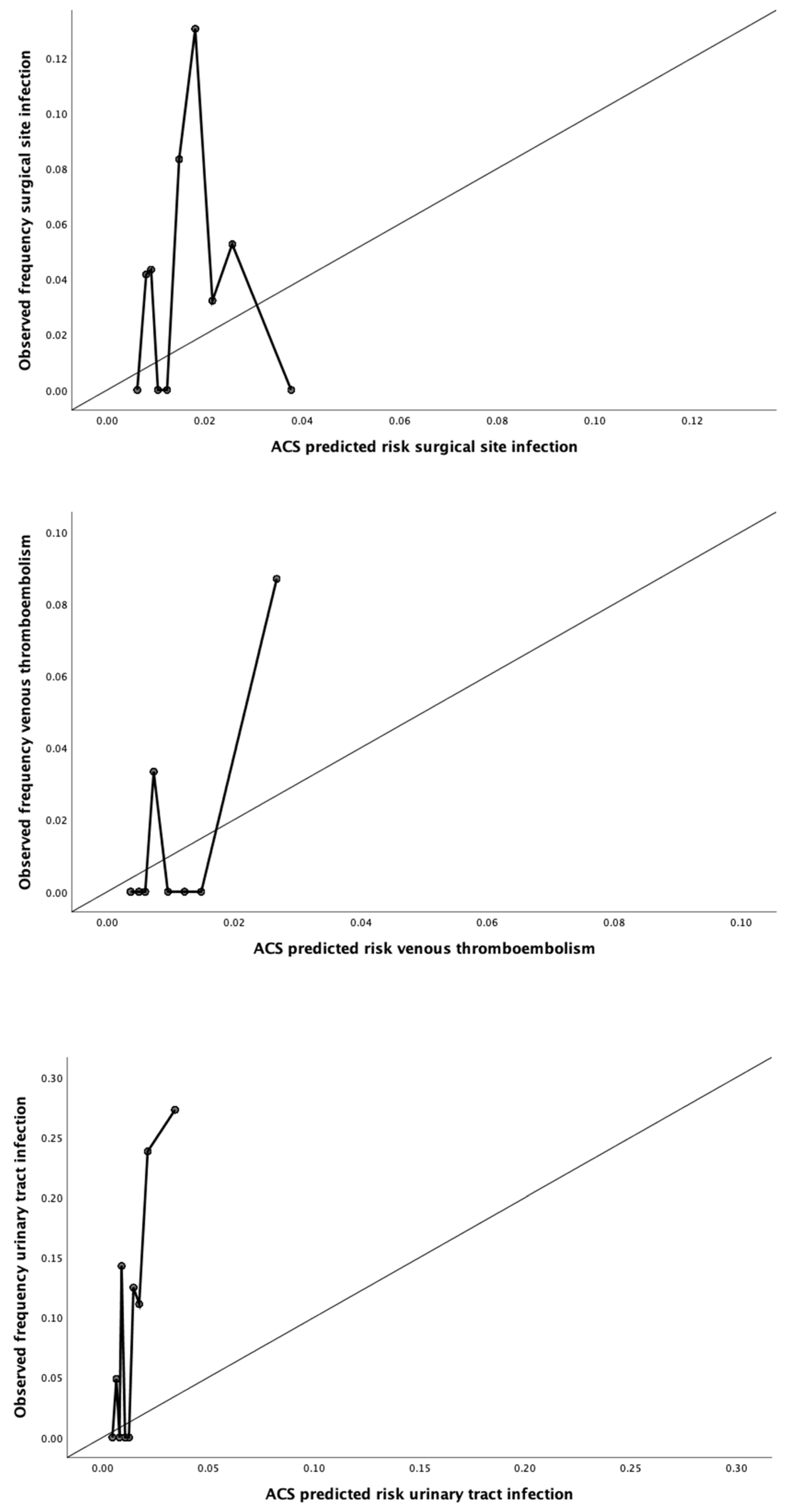Jcm 10 05426 g001c Jcm 10 05426 g001c