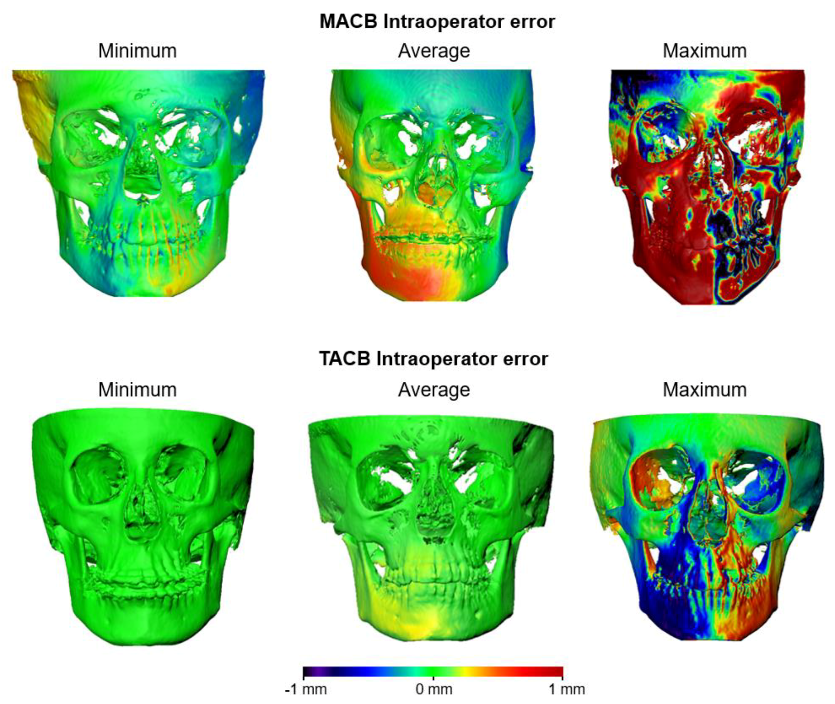 Jcm 10 05429 g002 550