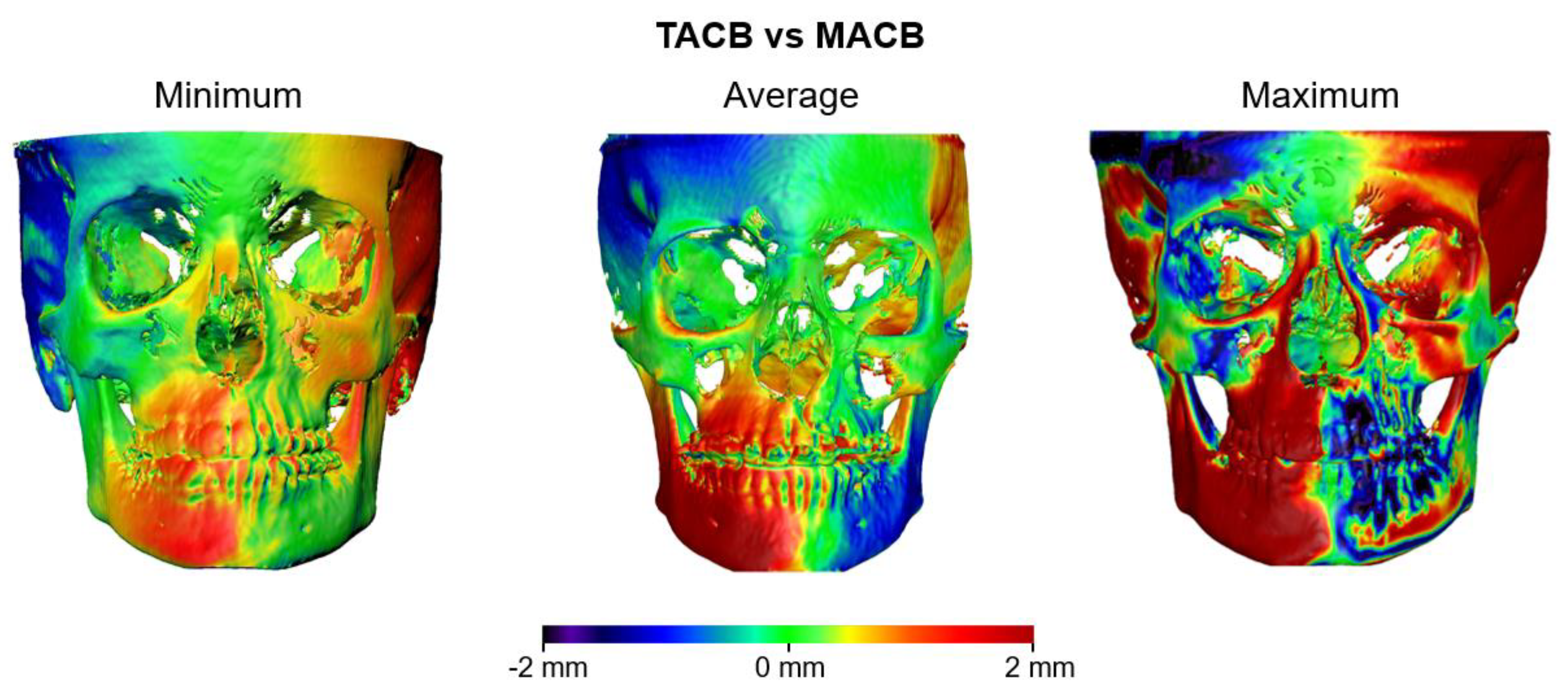 Jcm 10 05429 g006 550