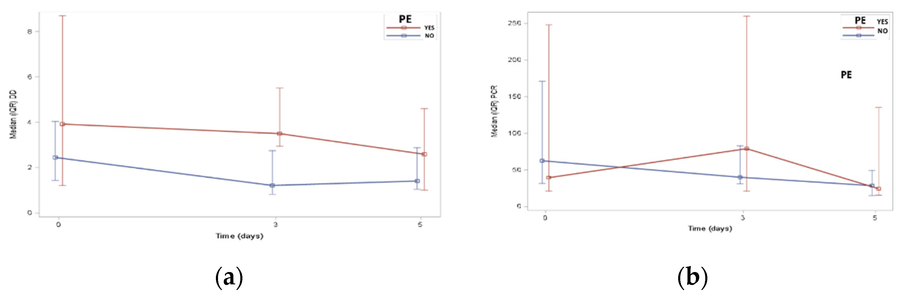 Jcm 10 05433 g002 550