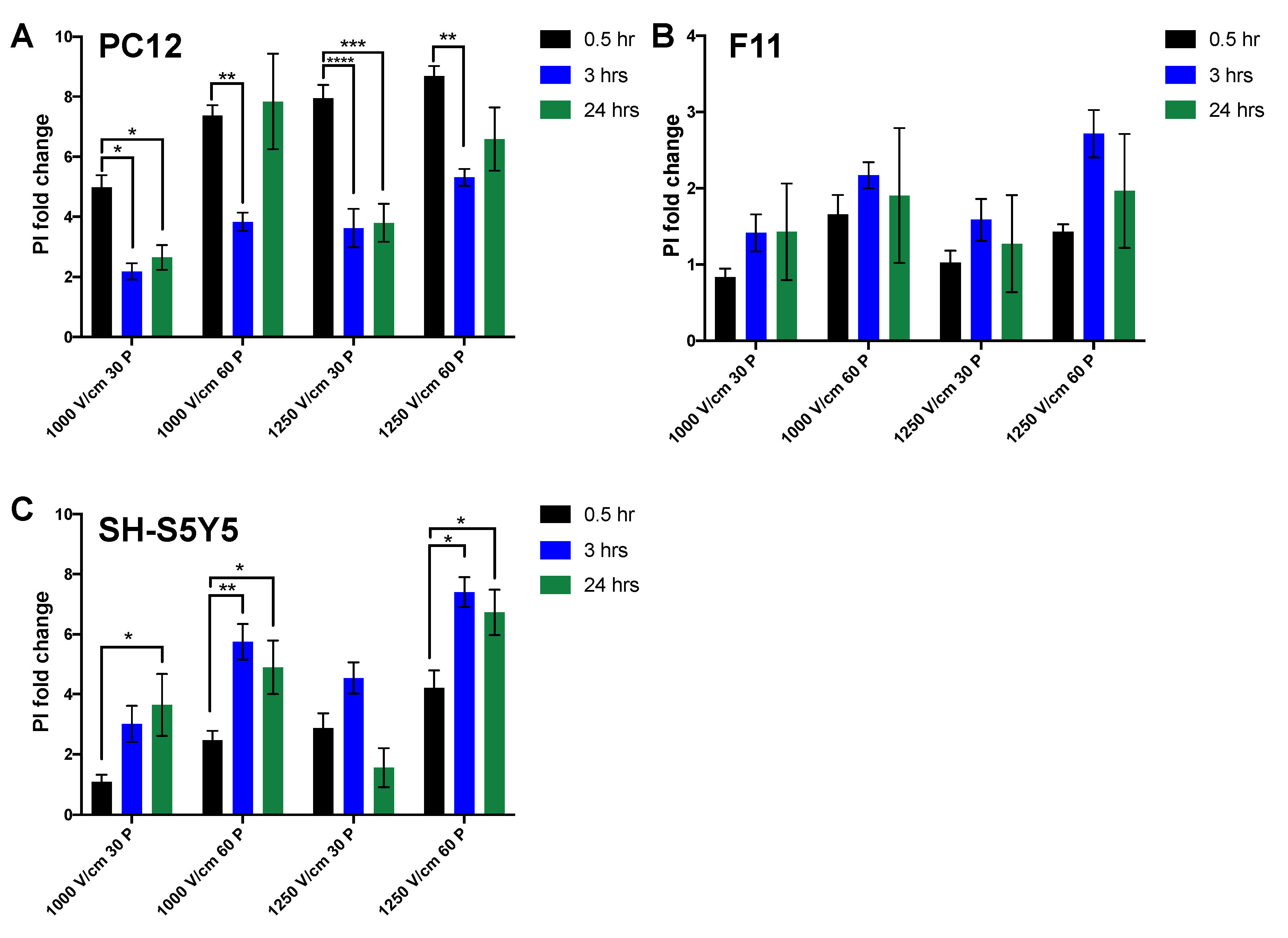 Jcm 10 05443 g005 Jcm 10 05443 g005