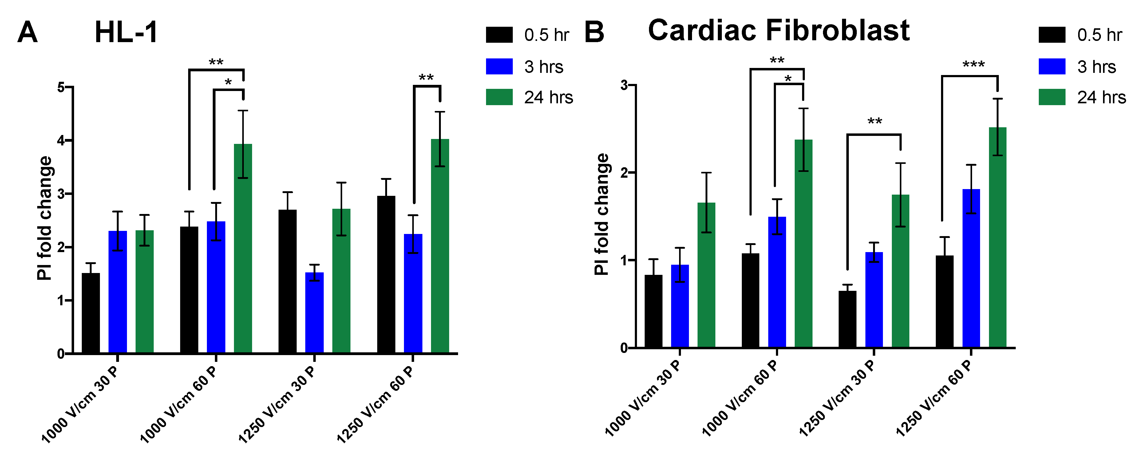 Jcm 10 05443 g006 Jcm 10 05443 g006