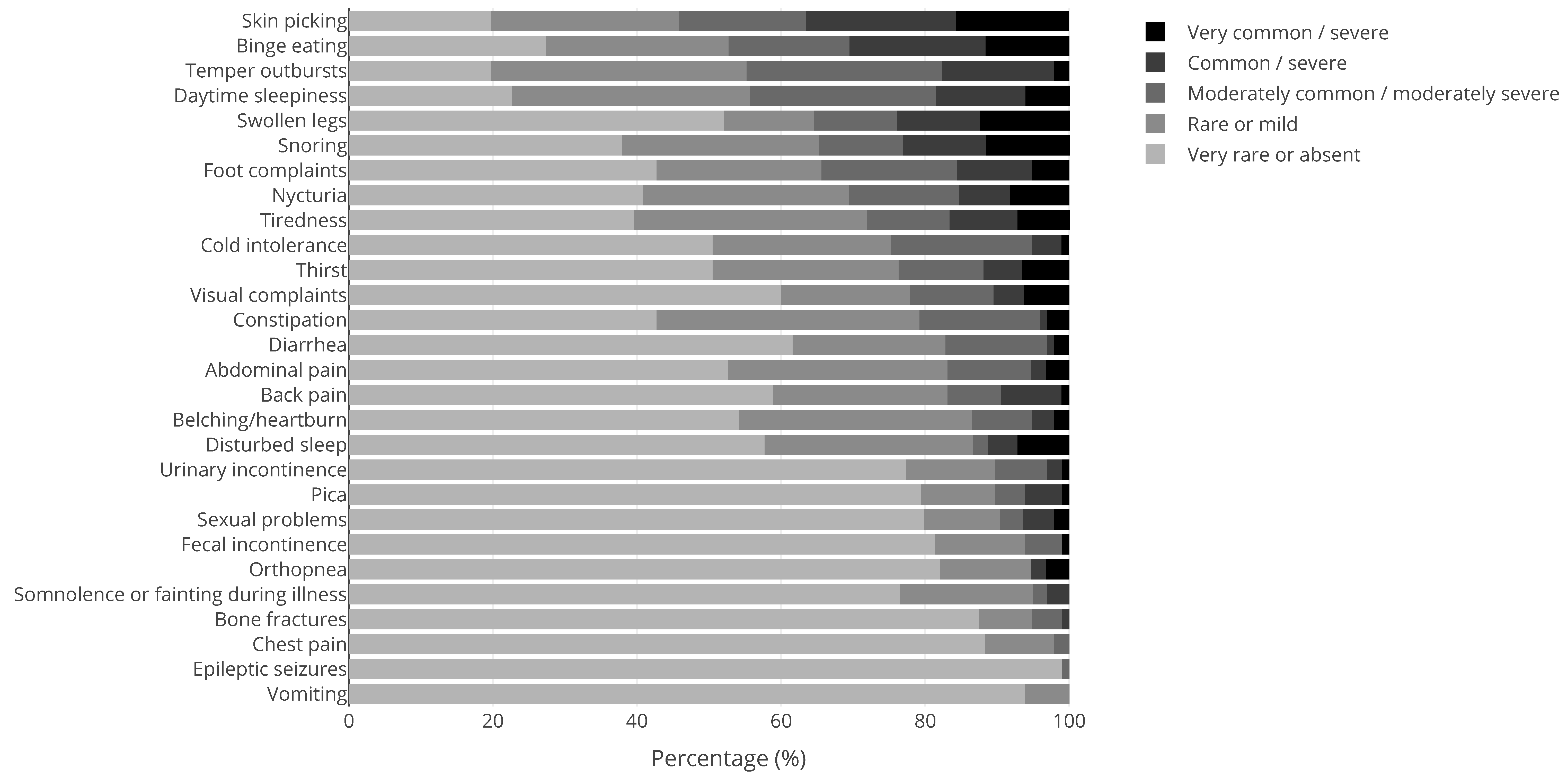 Jcm 10 05457 g002 Jcm 10 05457 g002