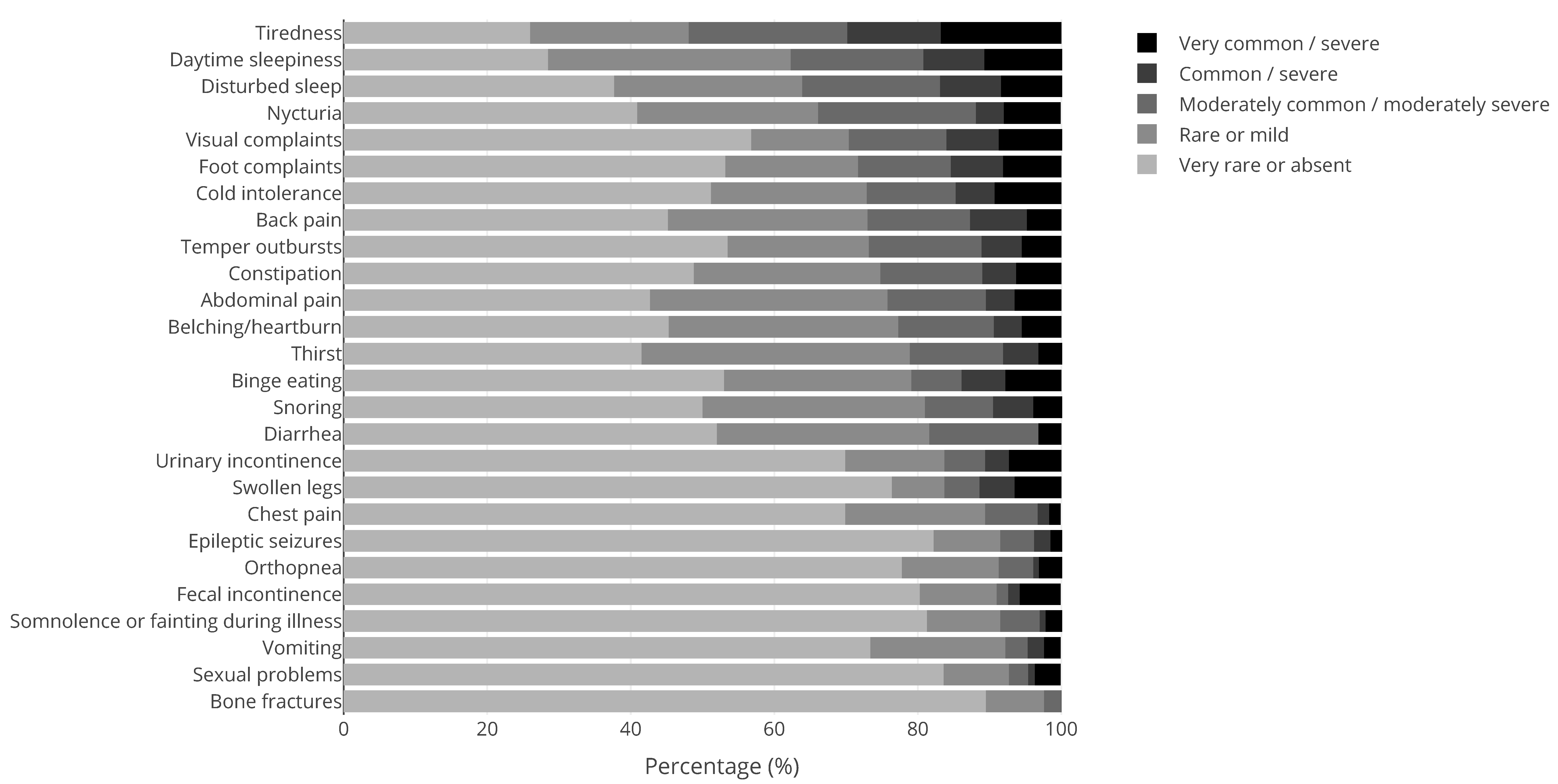 Jcm 10 05457 g004 Jcm 10 05457 g004