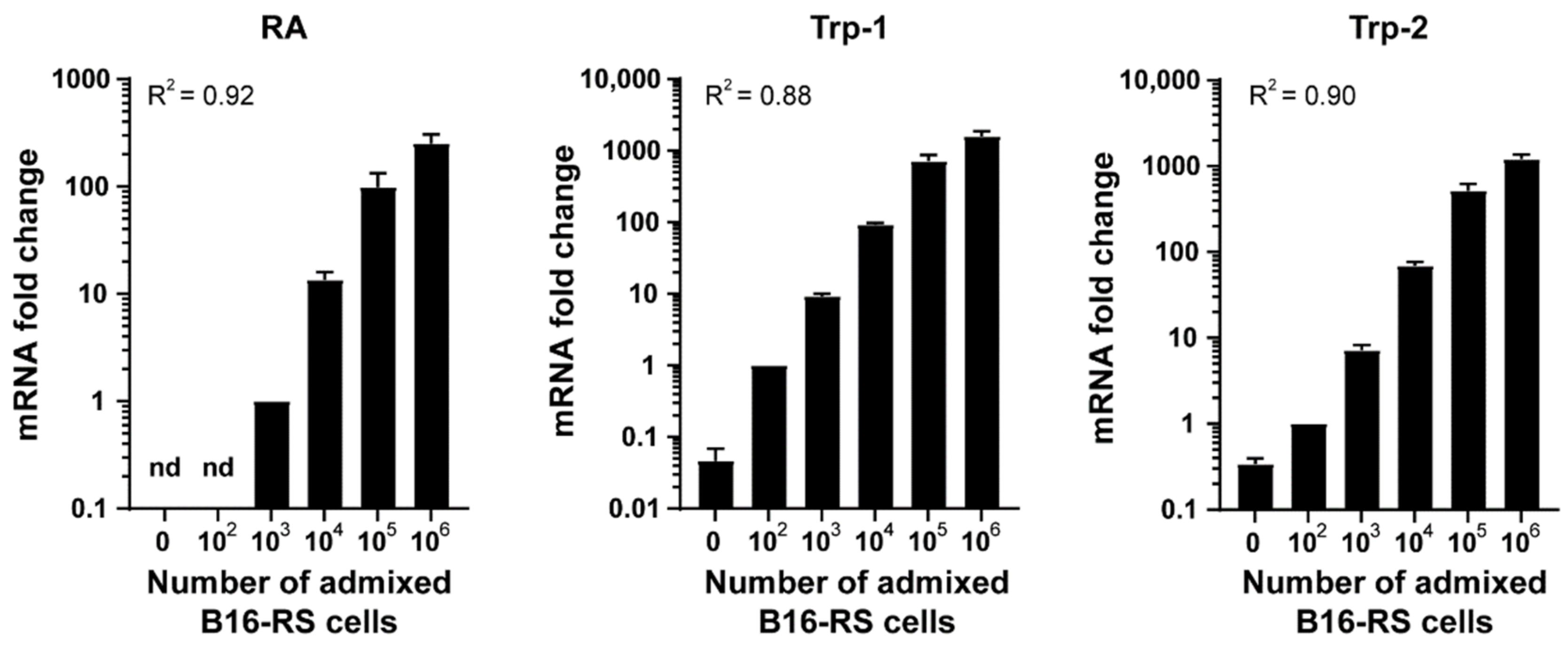 Jcm 10 05459 g001 Jcm 10 05459 g001