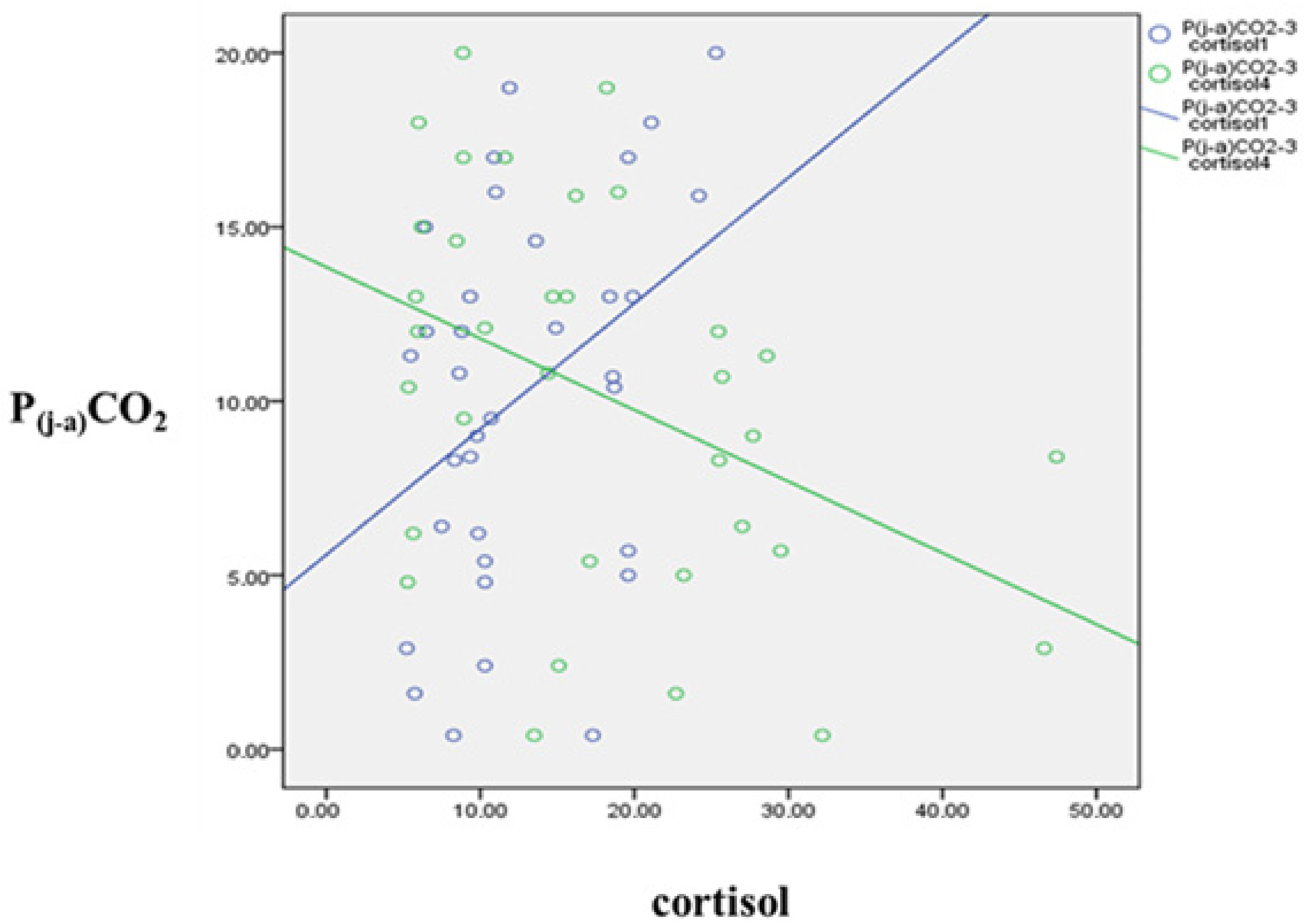 Jcm 10 05479 g002 Jcm 10 05479 g002