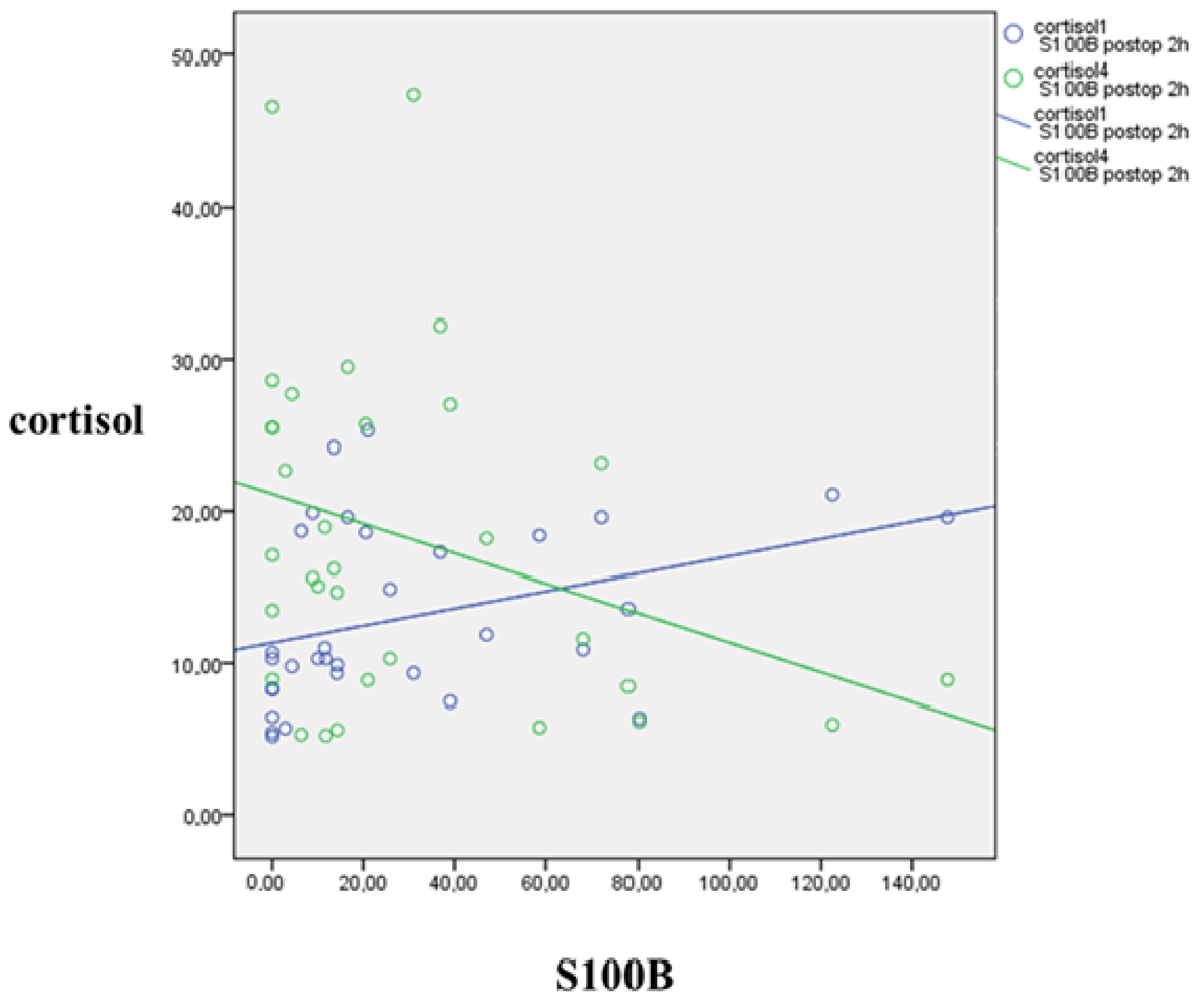Jcm 10 05479 g003 Jcm 10 05479 g003