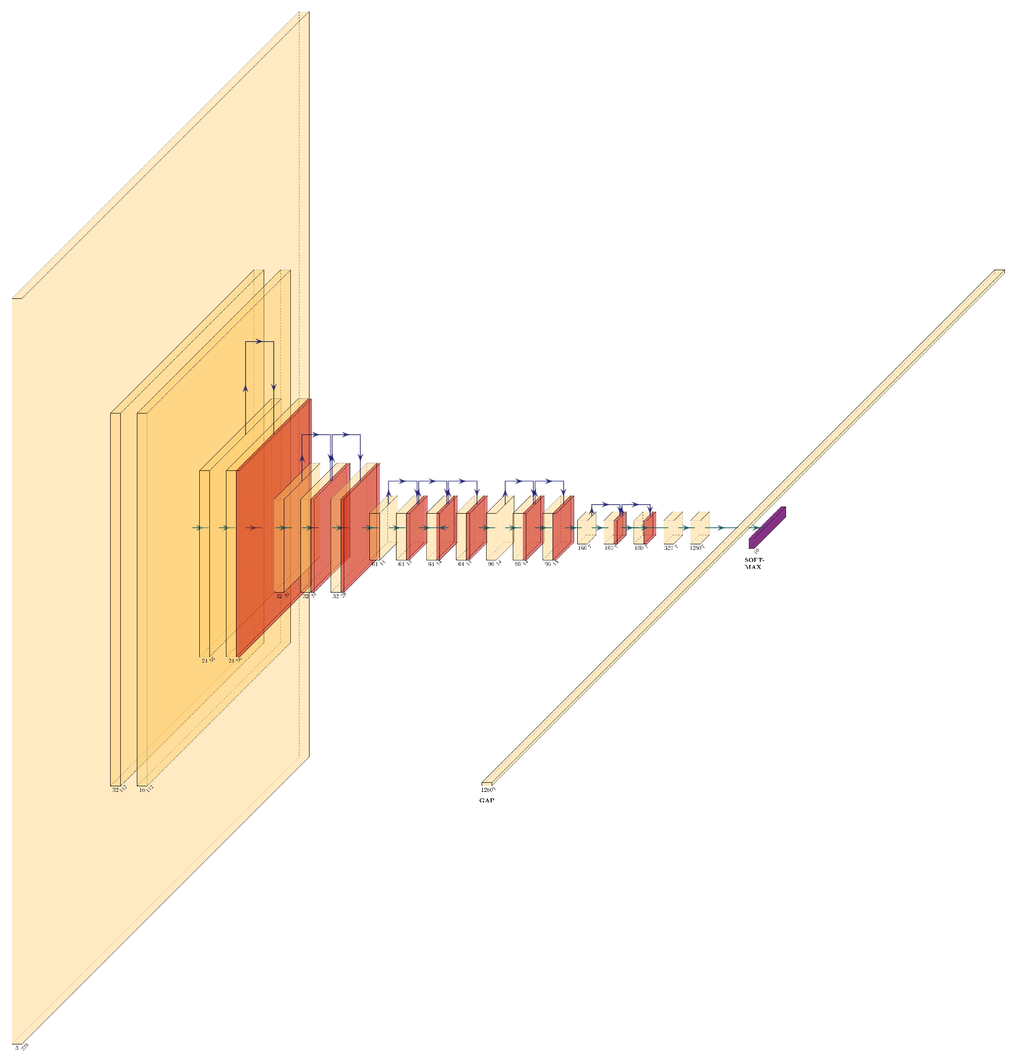 Jcm 10 05481 g001 550