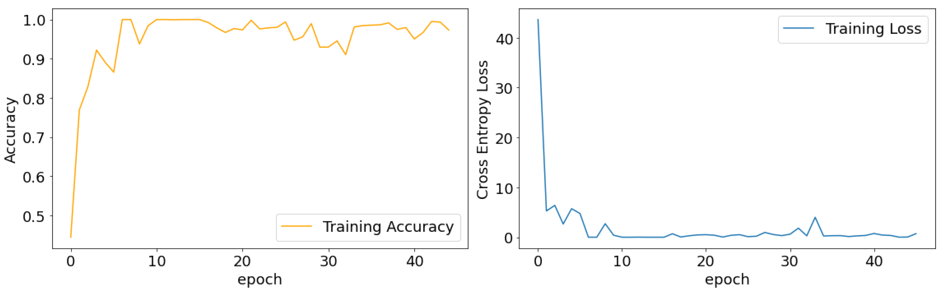 Jcm 10 05481 g002 550