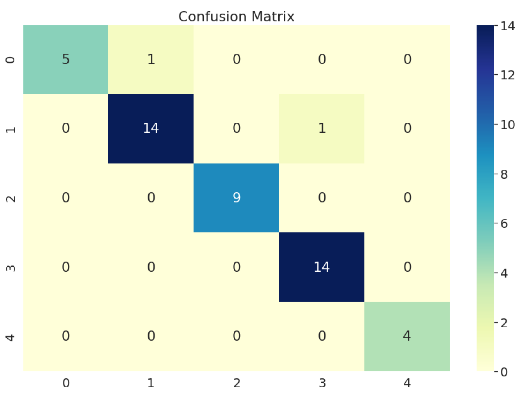 Jcm 10 05481 g003 550