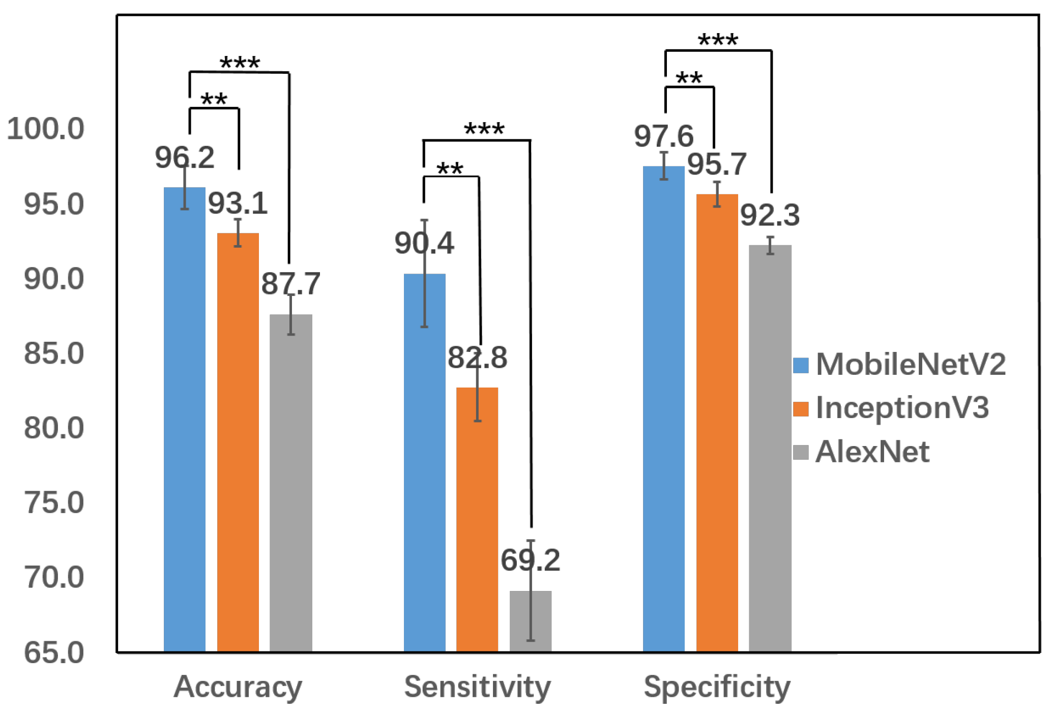 Jcm 10 05481 g004 550