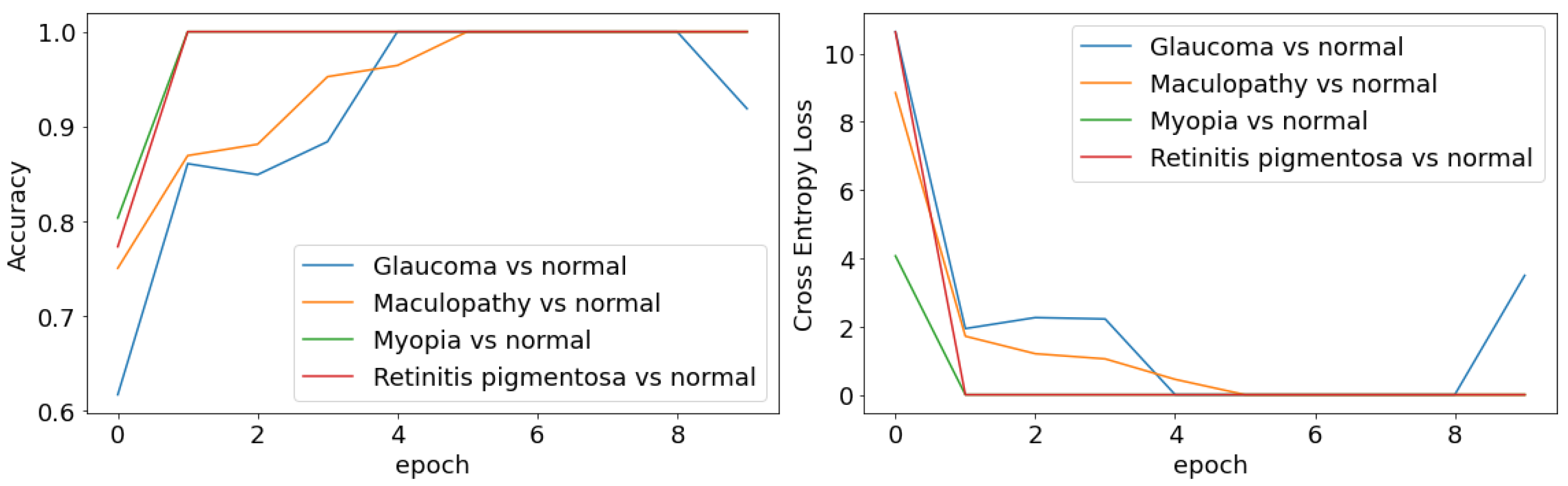 Jcm 10 05481 g006 550