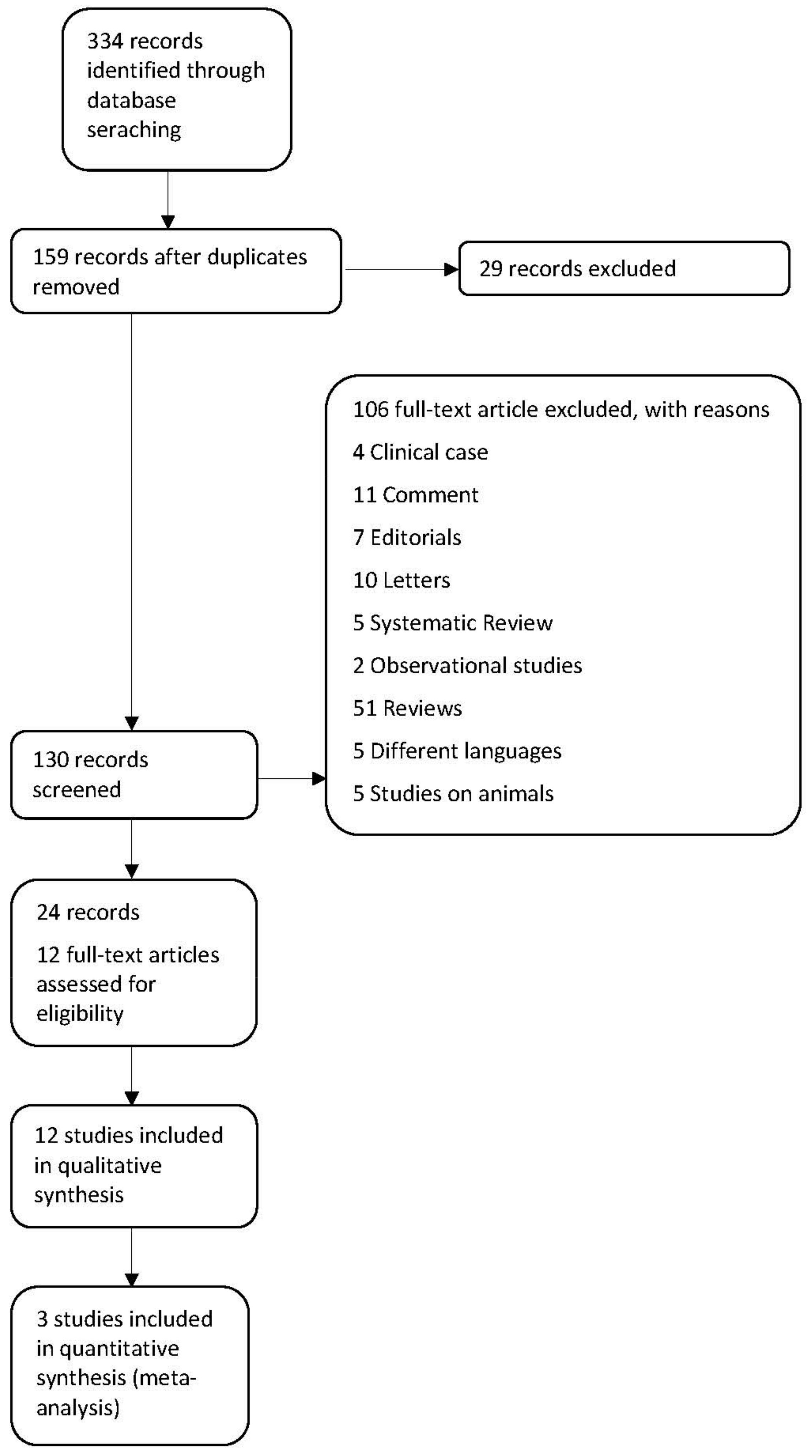 Jcm 10 05483 g001 550