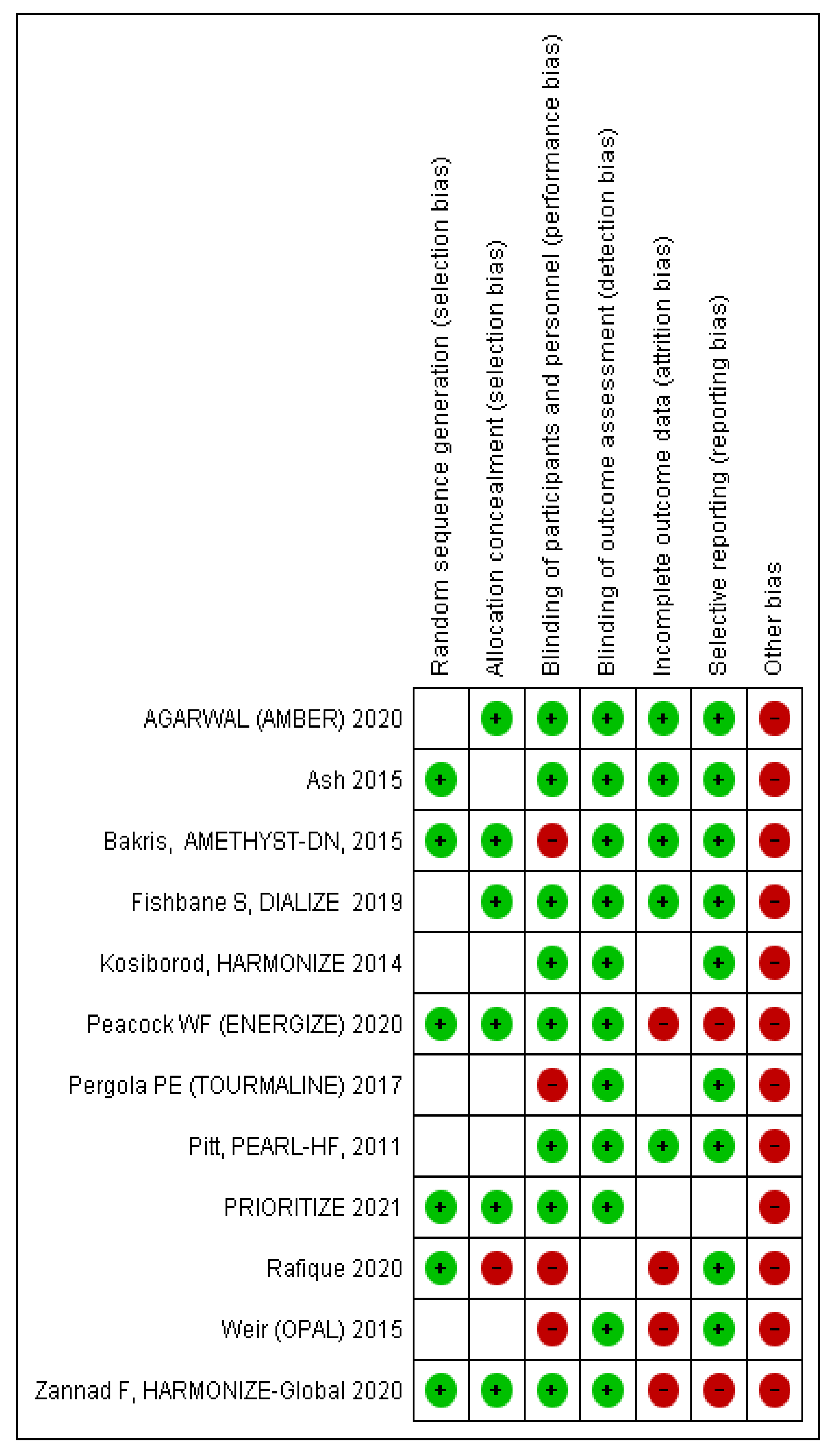Jcm 10 05483 g002 550