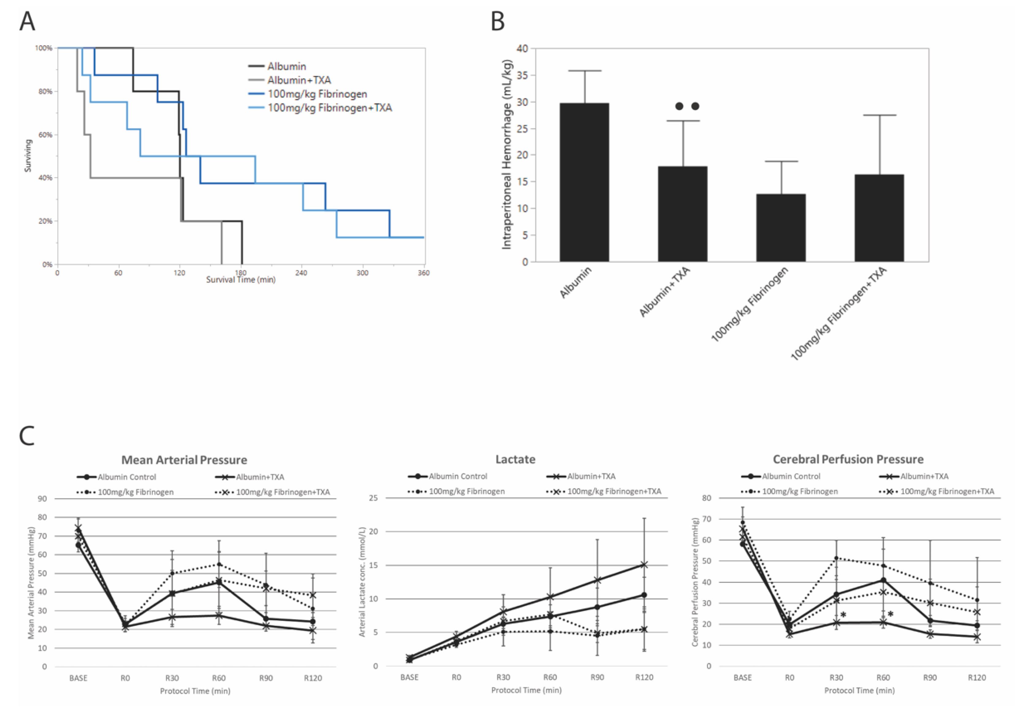 Jcm 10 05484 g003 550