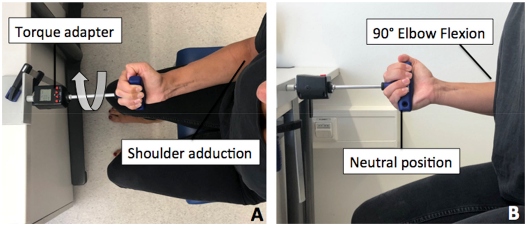 Jcm 10 05487 g002 550