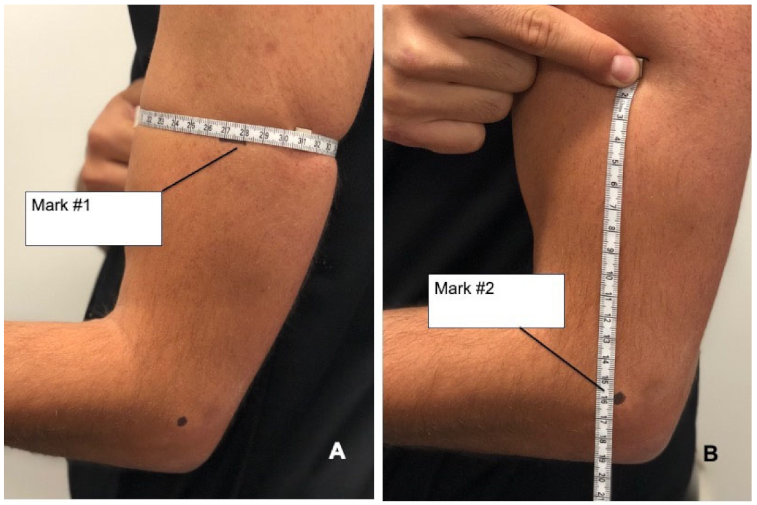 Jcm 10 05487 g004 550