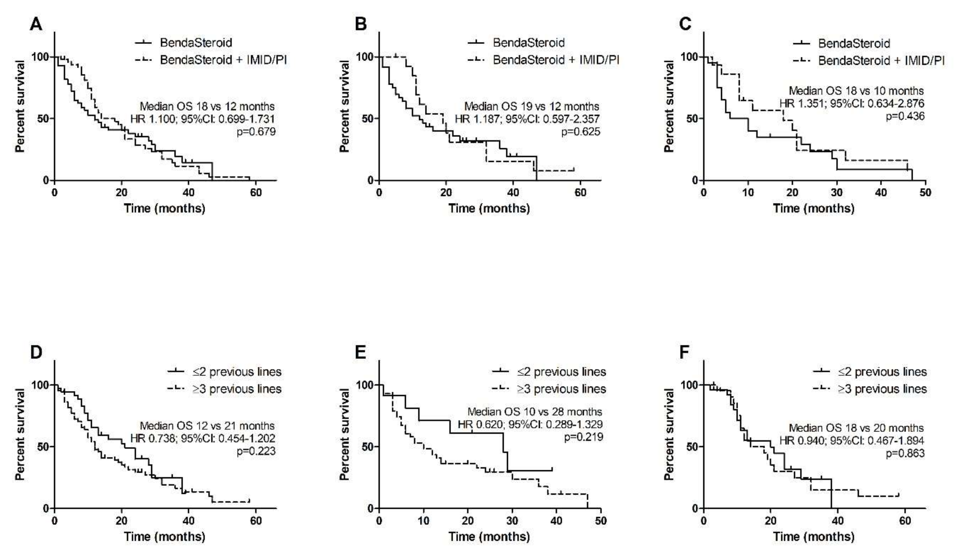 Jcm 10 05504 g002 550