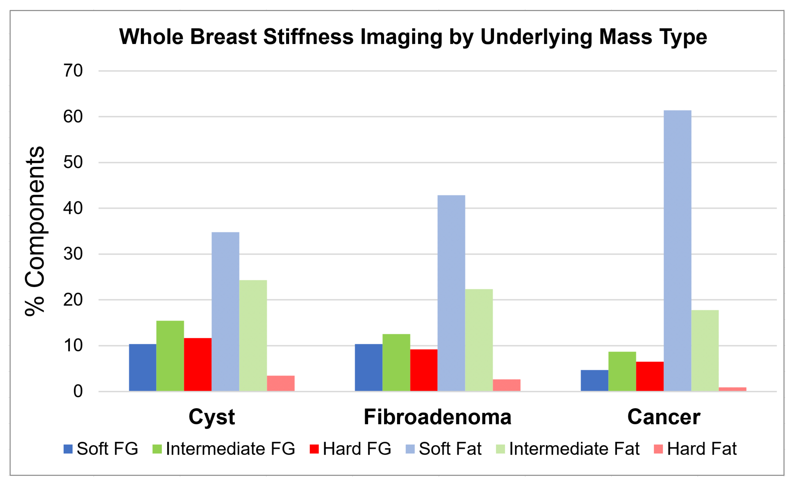 Jcm 10 05528 g002 550