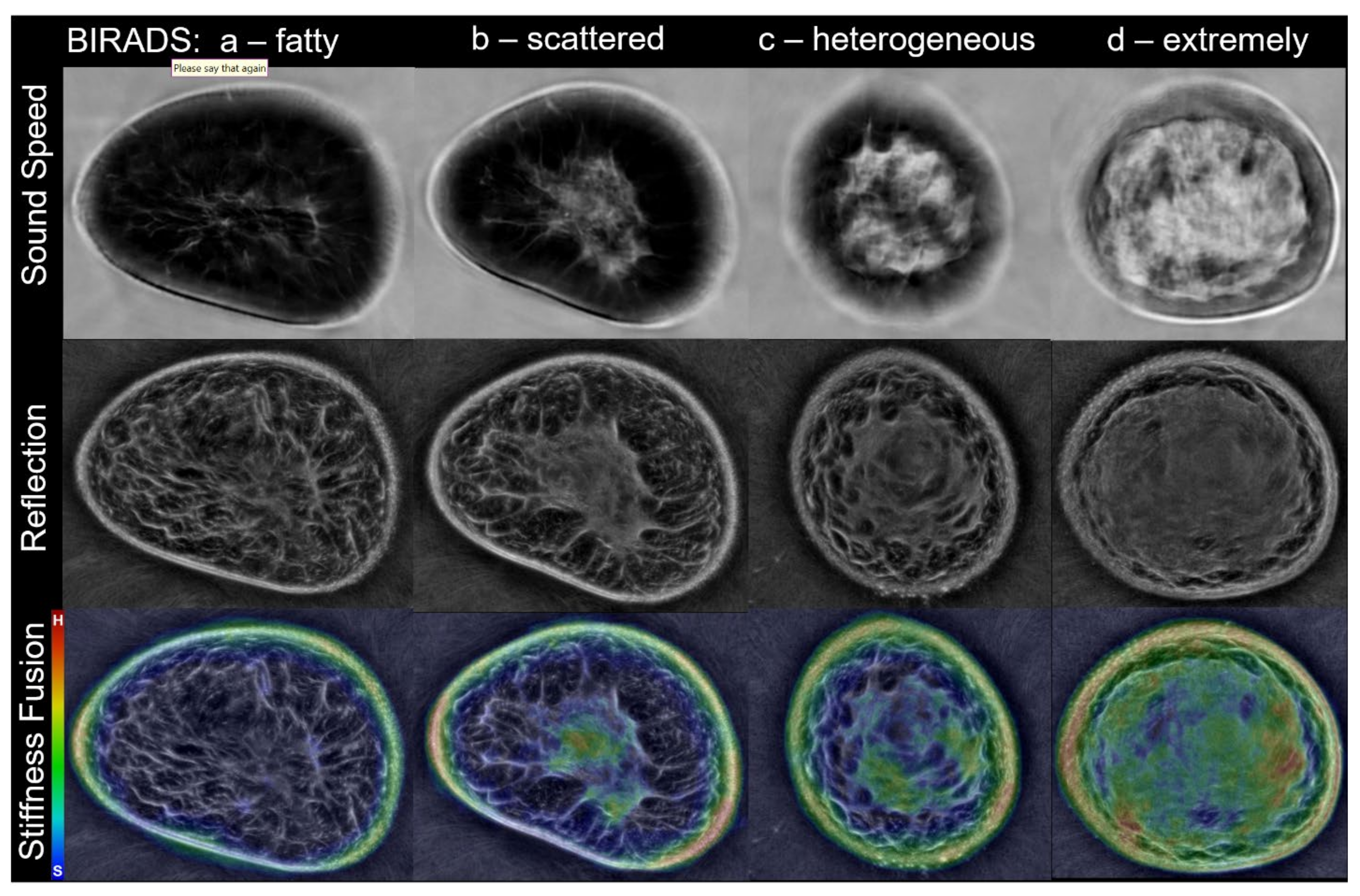 Jcm 10 05528 g003 550