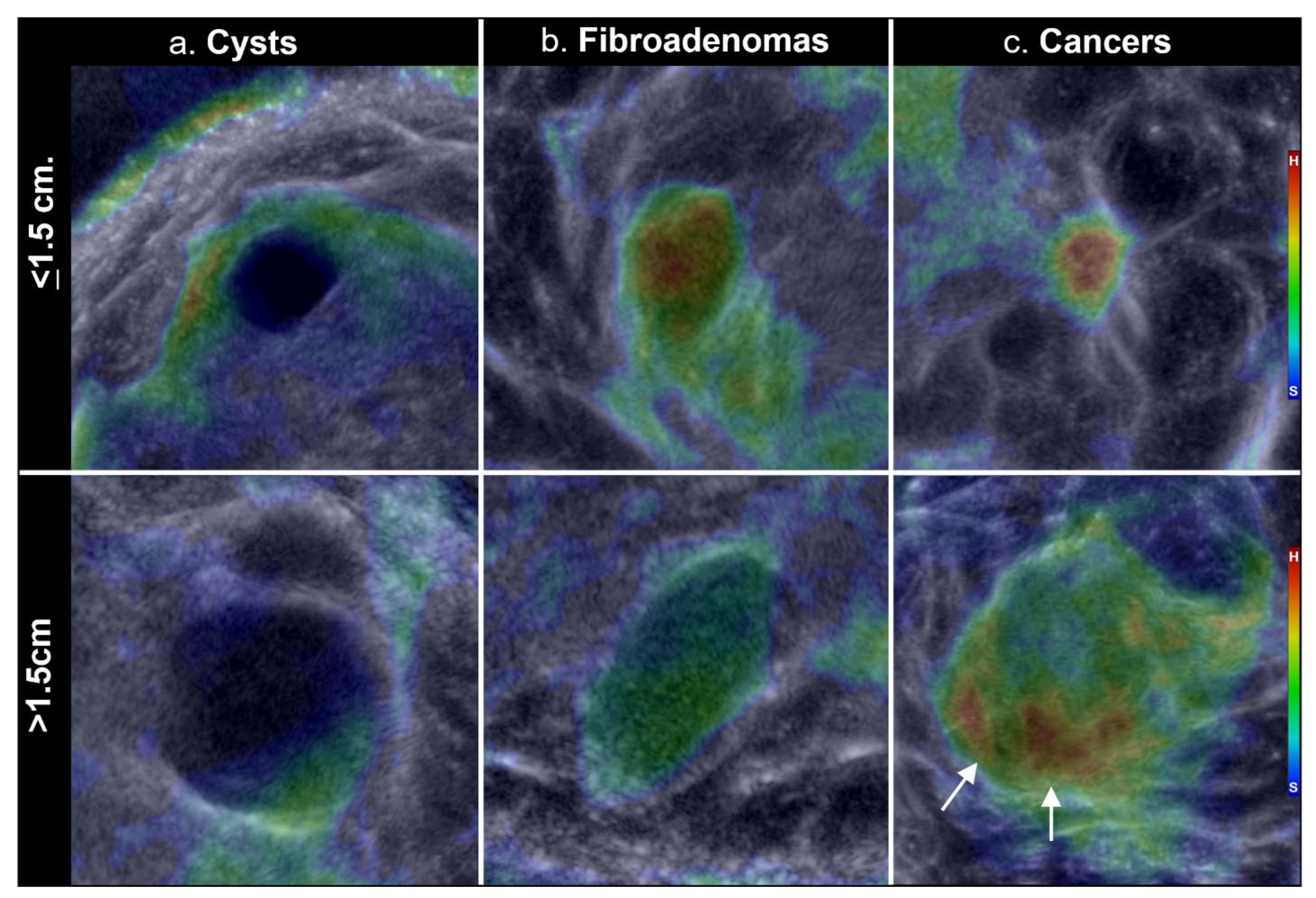Jcm 10 05528 g006 550