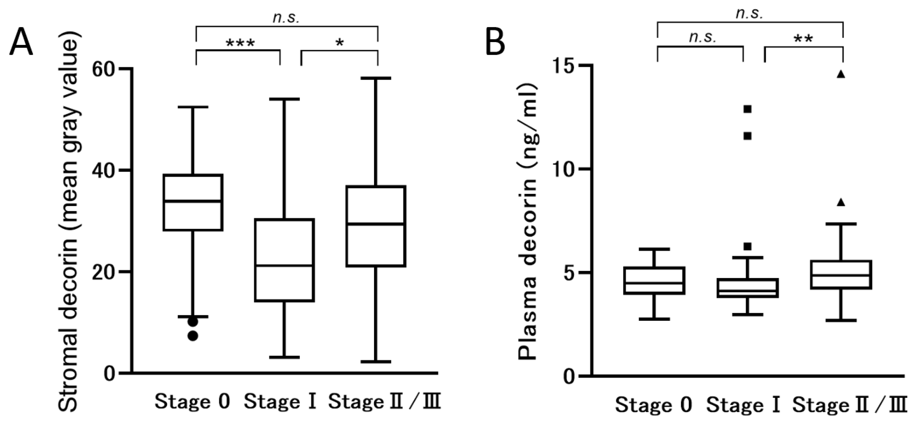 Jcm 10 05530 g001 Jcm 10 05530 g001